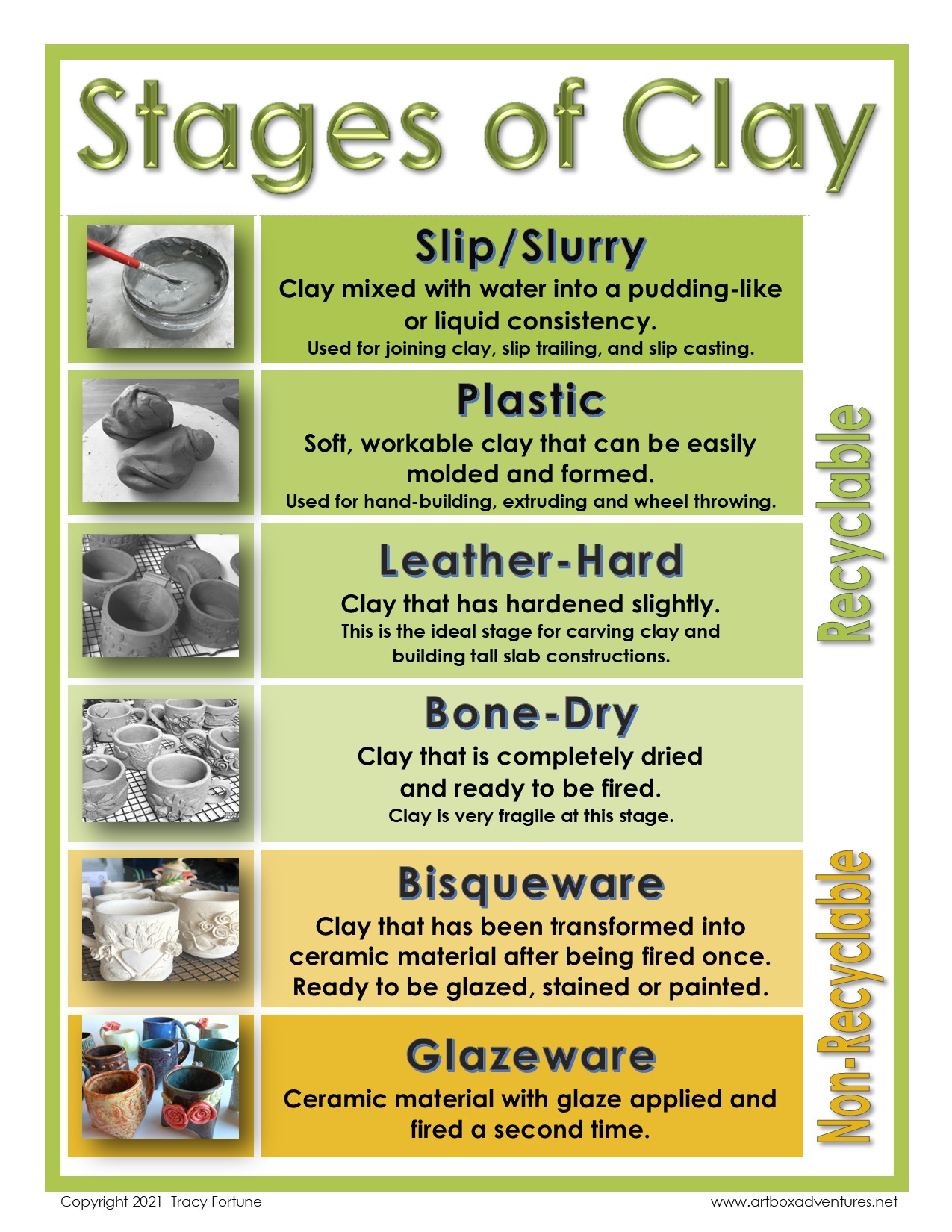 Clay Tools Poster