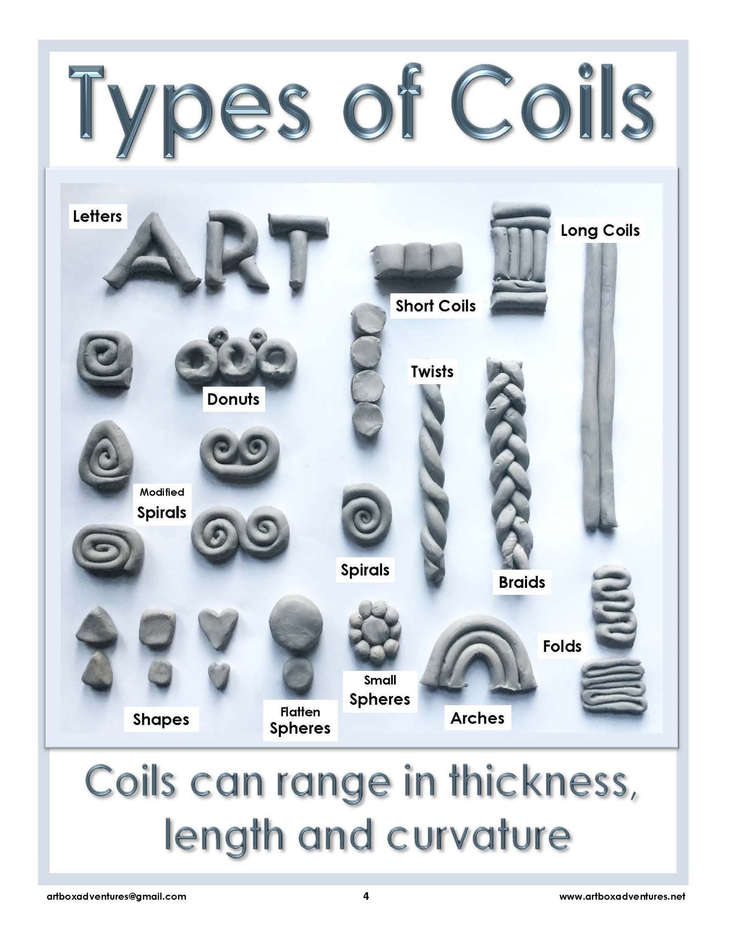 TYPES OF COILS POSTER (Orange) - Payhip  Pottery lessons, Clay ceramics, Clay  pottery