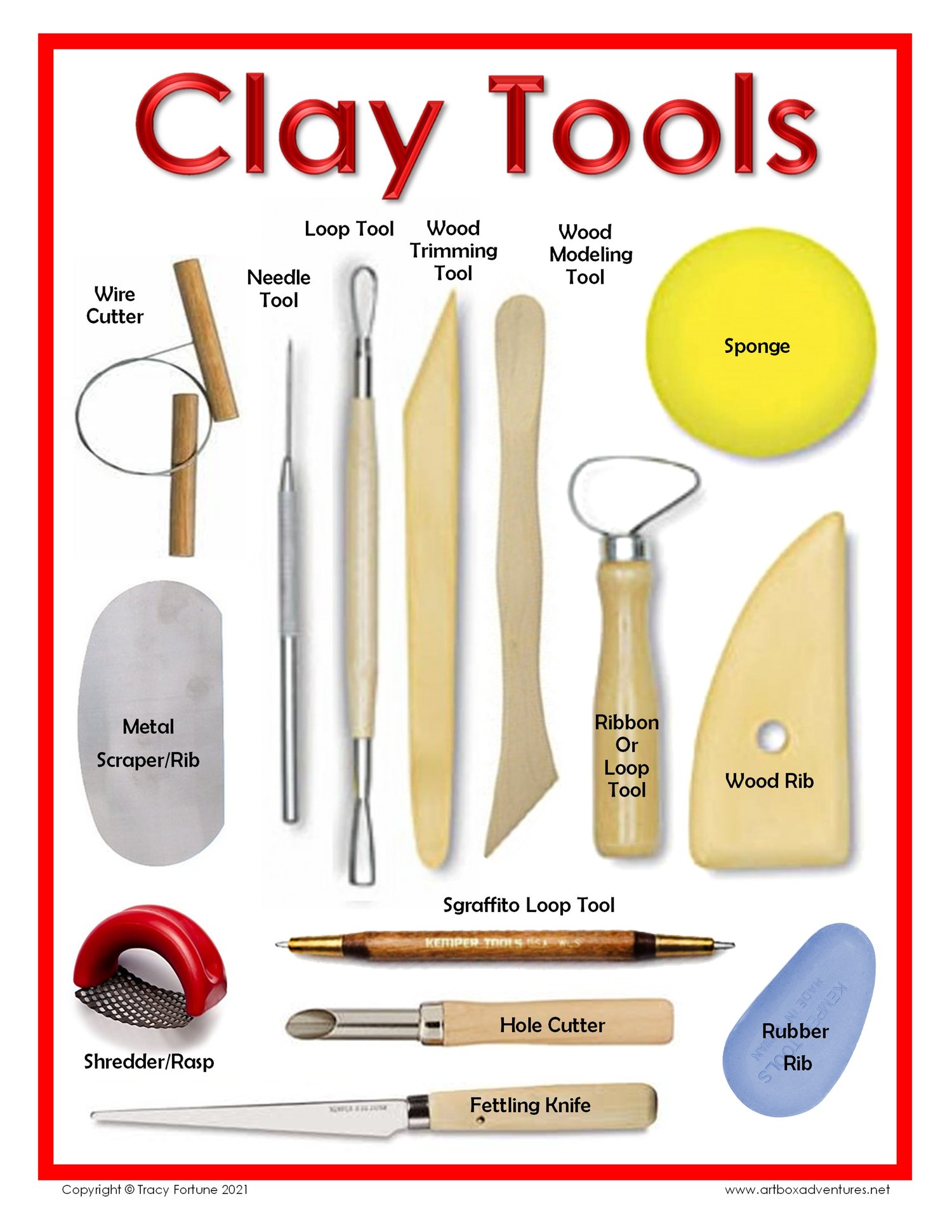 Clay Tools Poster