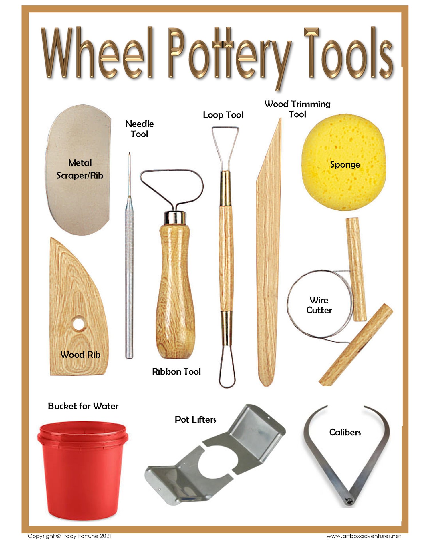 Wheel Pottery Tools Poster - Payhip