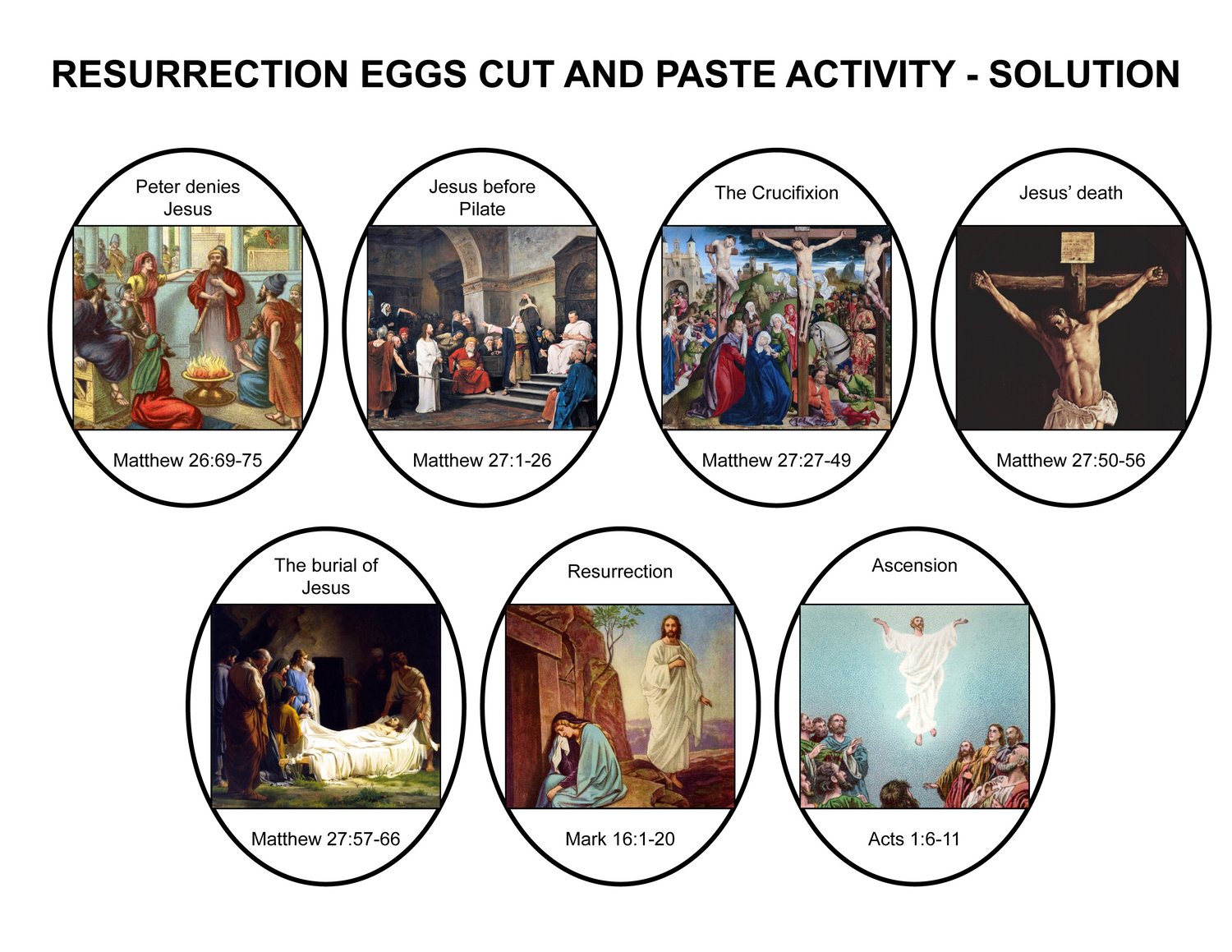 The Story of Easter: Bible Sticker & Activity Book, 16 Pages, Mardel