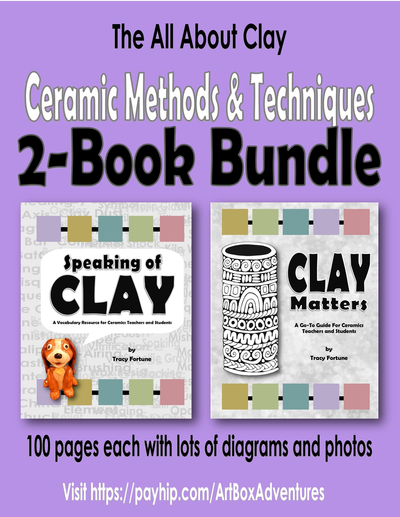 2 - Clay Tools and Equipment: Labeled Diagrams/Posters by Art Box Adventures