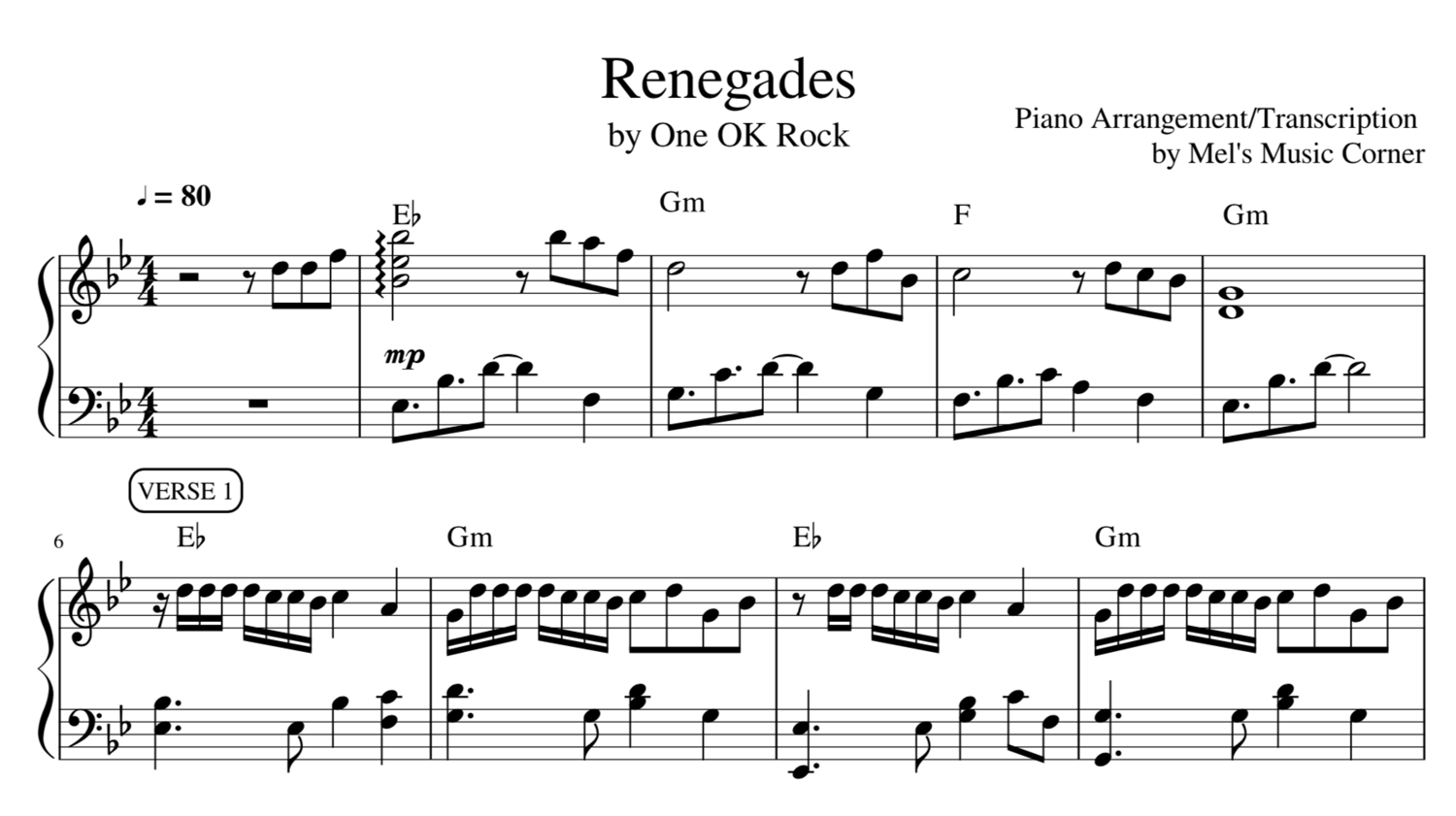 Renegades by ONE OK ROCK sheet music