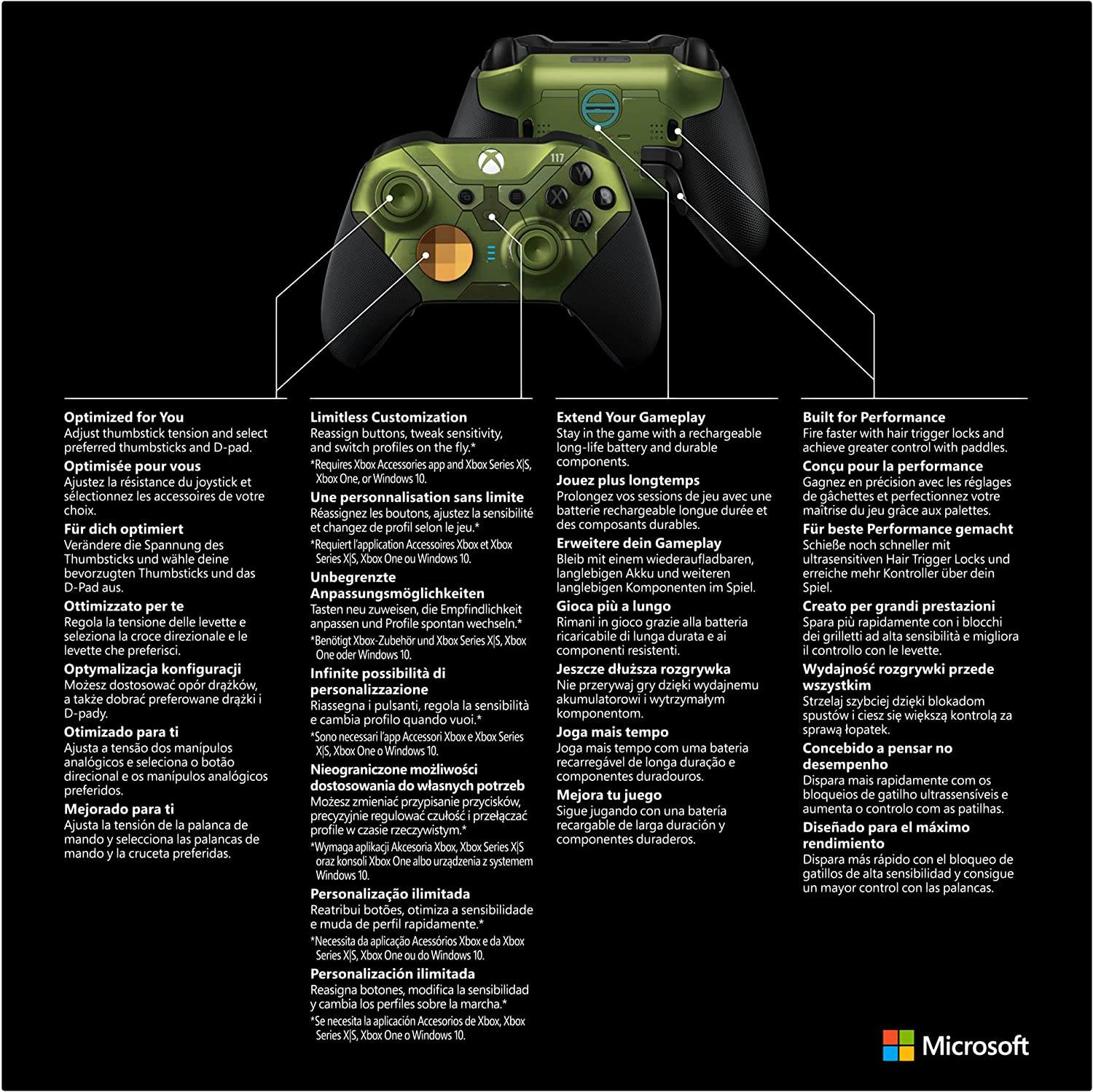 Xbox Microsoft Elite Inalámbrico Controller Series 2 Mando De