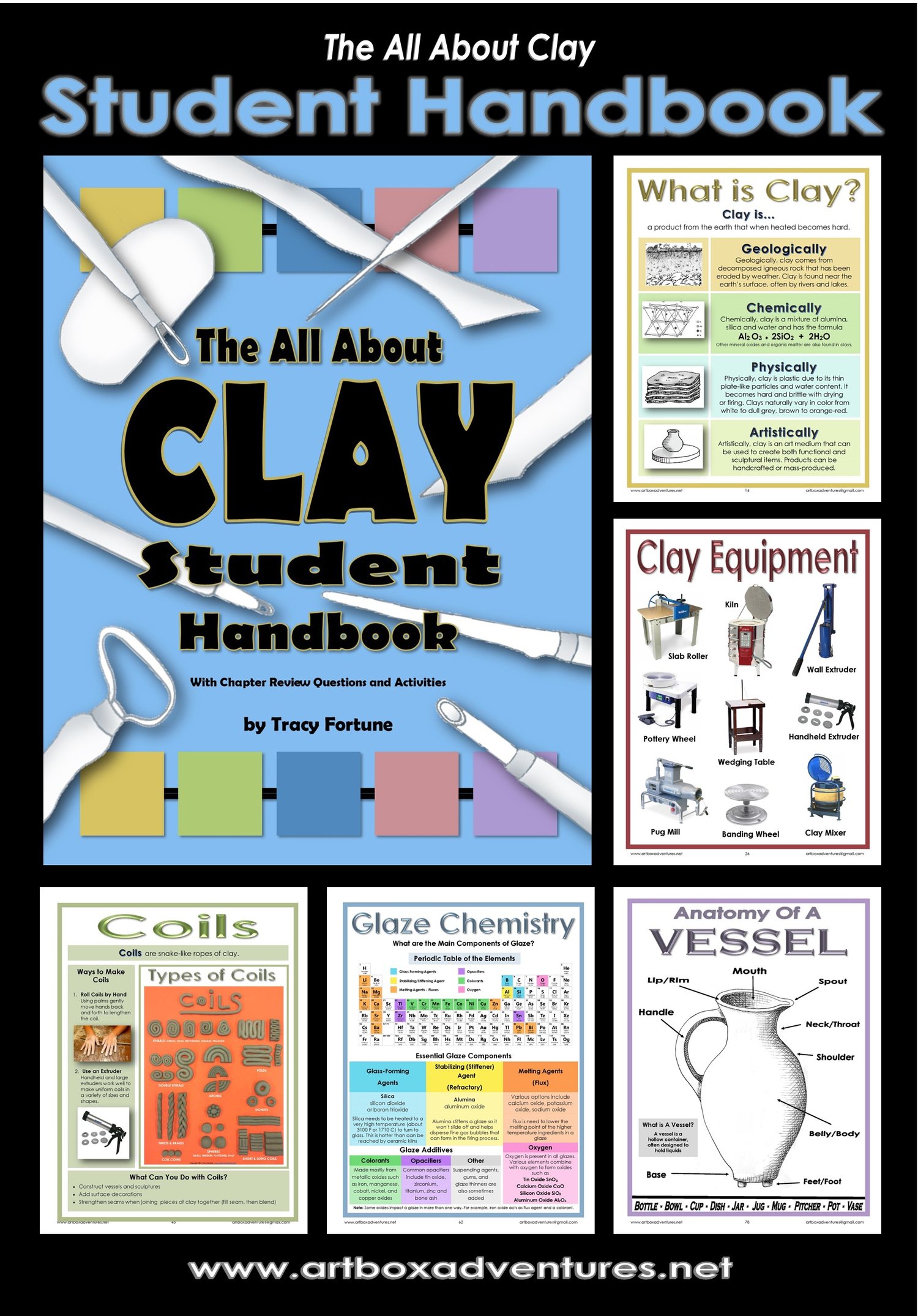 2 - Clay Tools and Equipment: Labeled Diagrams/Posters by Art Box Adventures