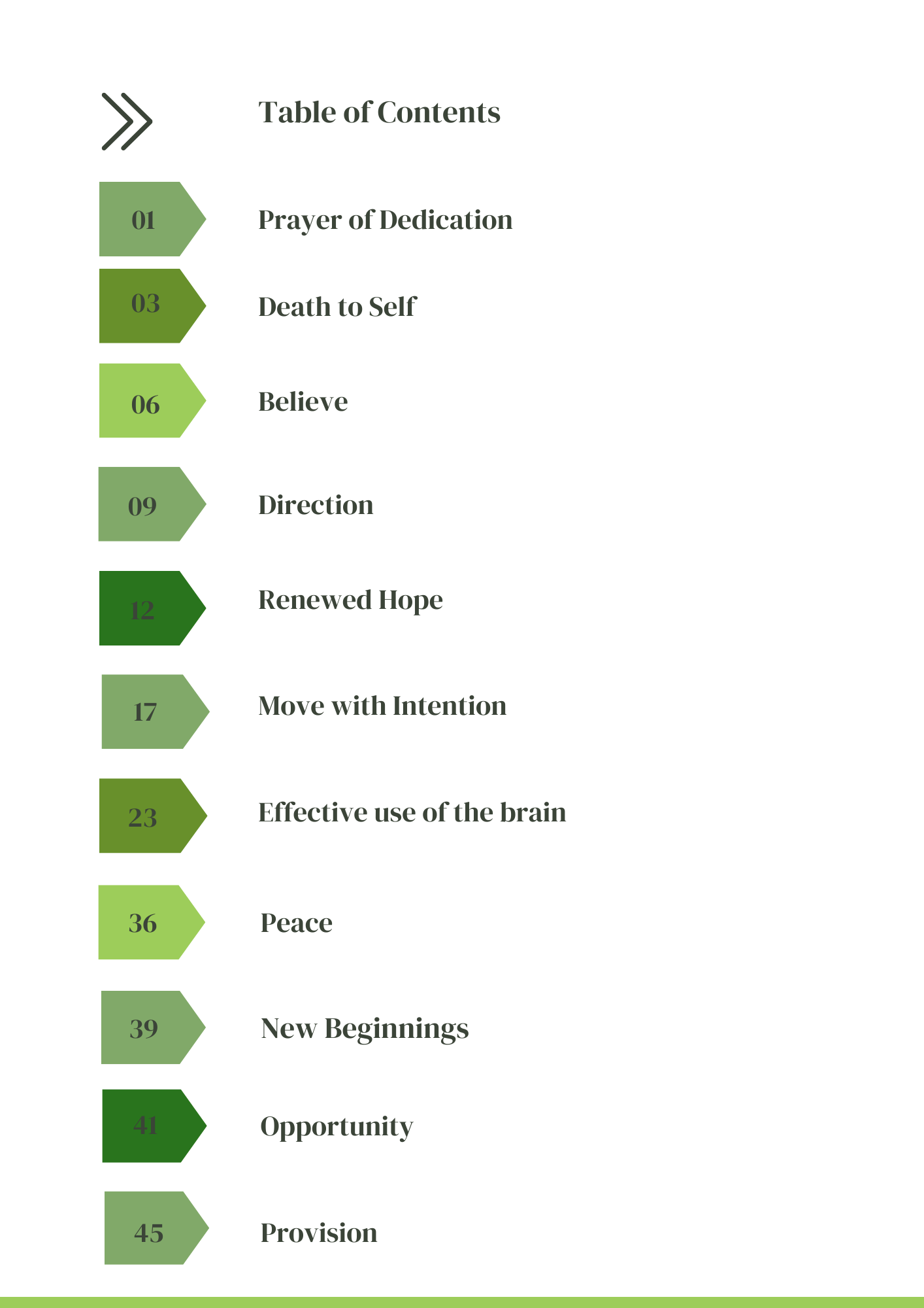 21 Days to your Next Prayer Map - Payhip