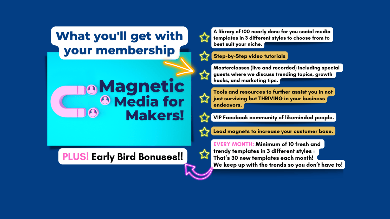 List of benefits and features that come with Magnetic Media for Makers membership
