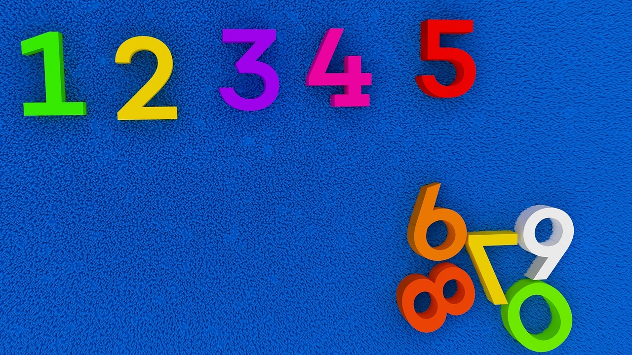 Conversione fonetica - Memorizzare i numeri - Ricordare cifre - Esempi