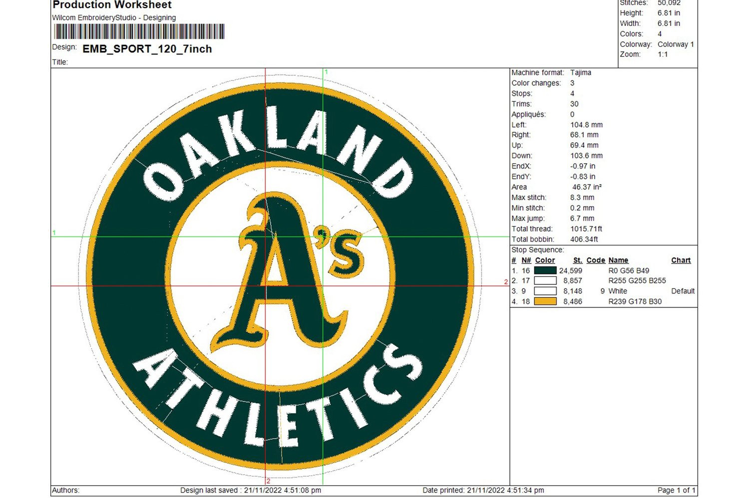 Bundle Oakland Athletics Logo SVG MLB Team SVG Digital File