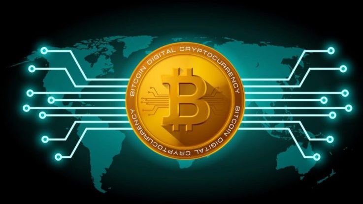 Esfera Crypto Bitcoin