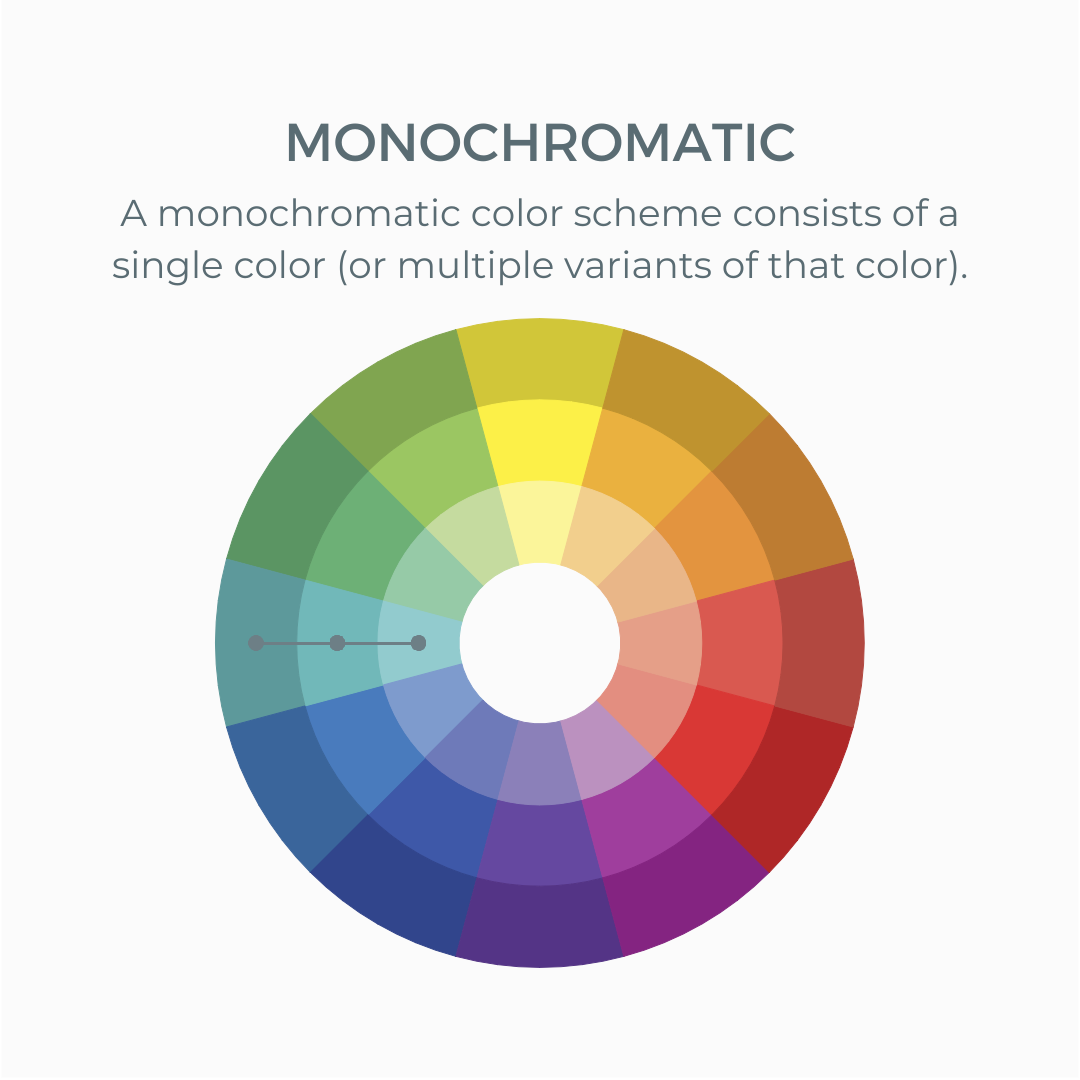 harmonic, monochromatic color combinations