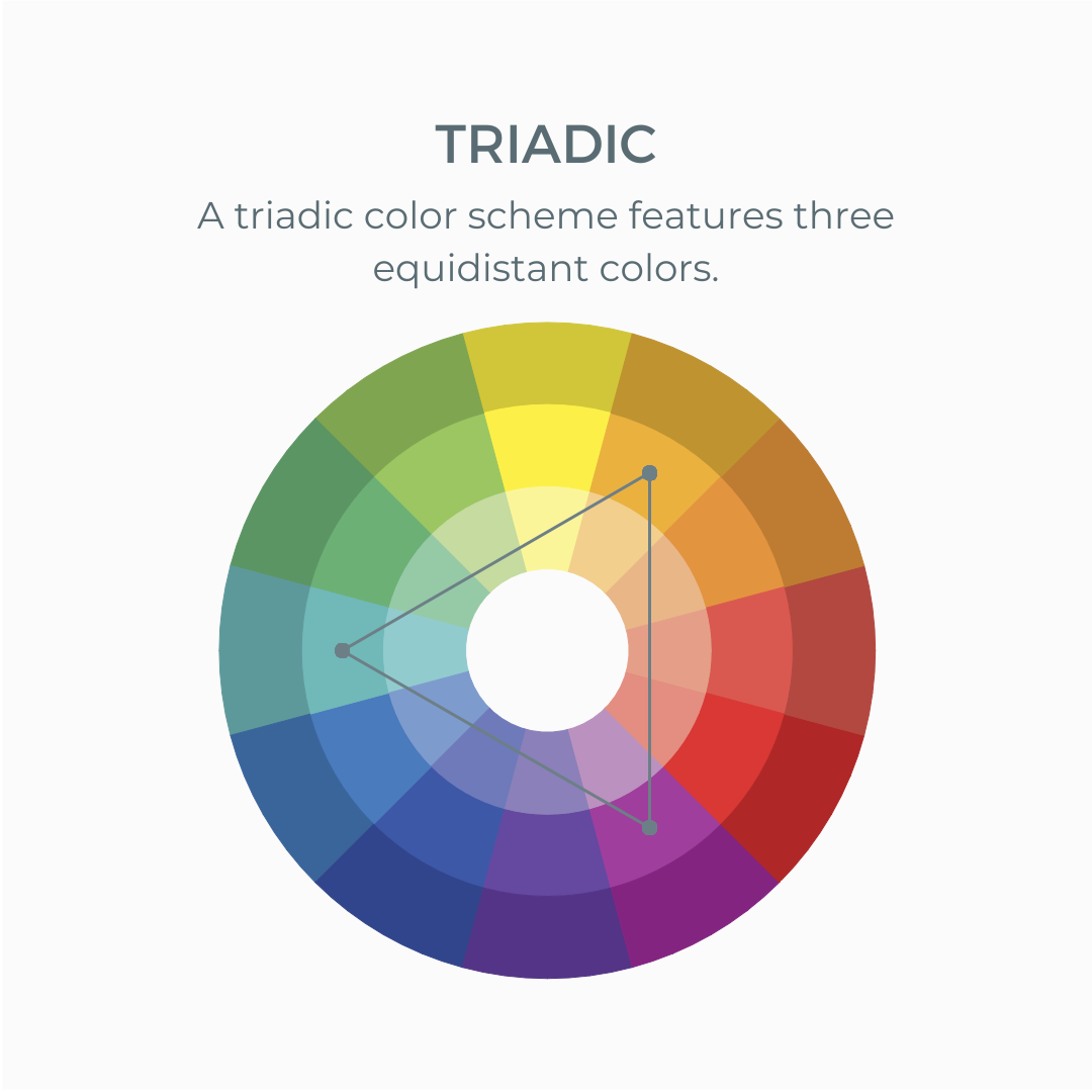 harmonic, triadic color combinations