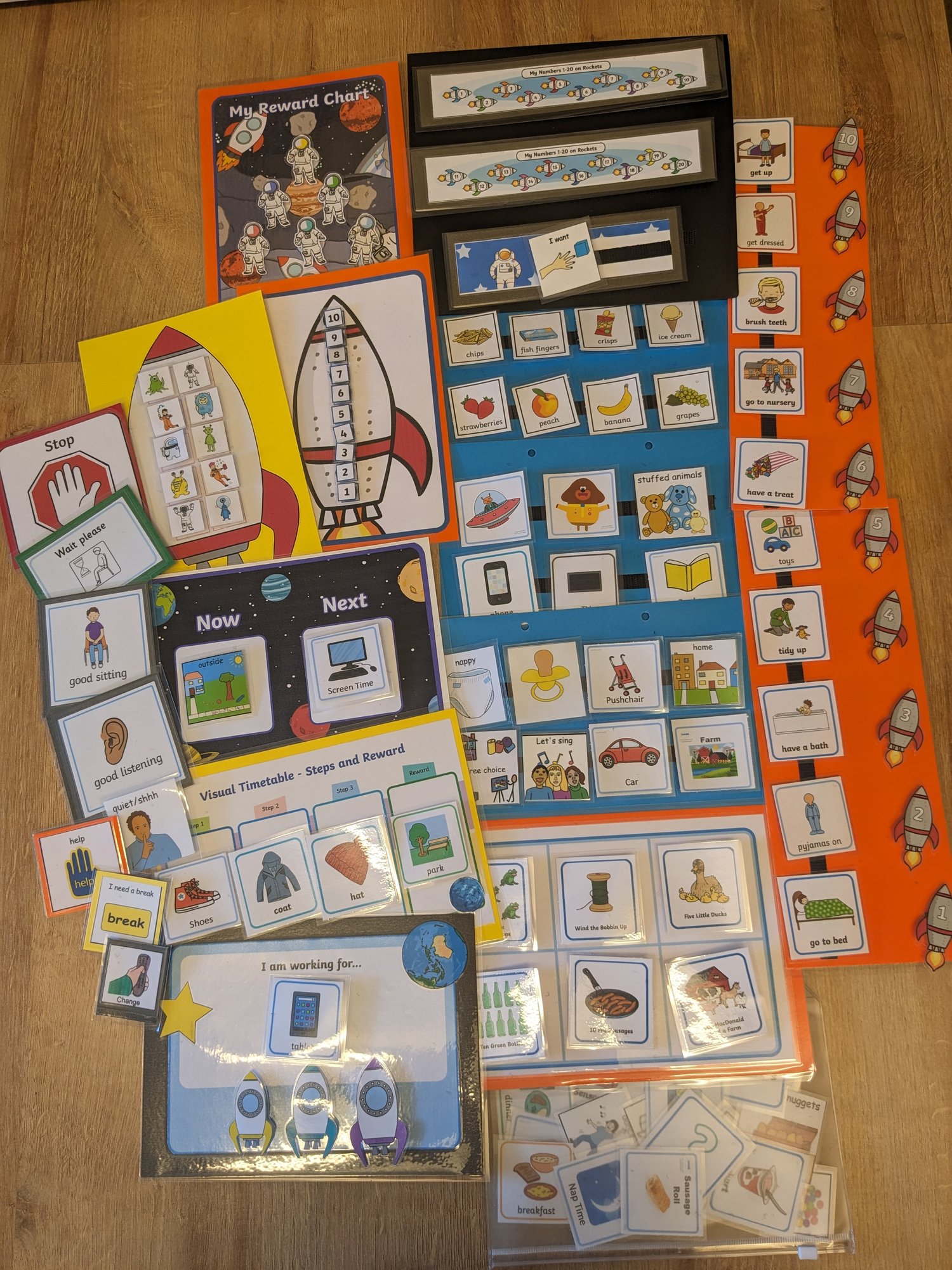 Visual picture communication tools, aids and resources. Leeds Autism Family Support.