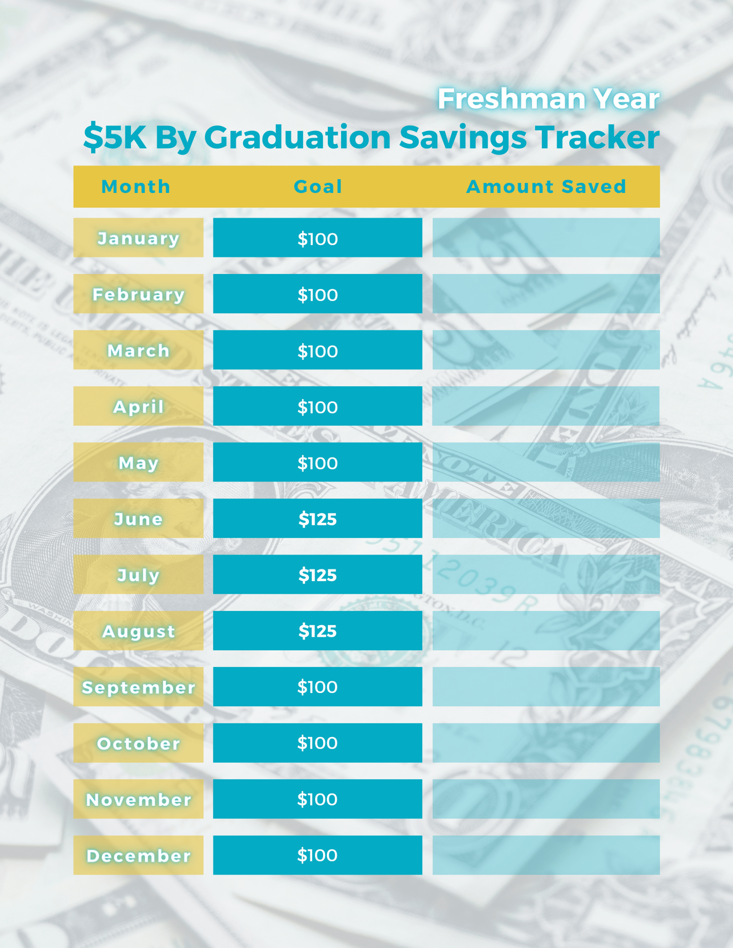 College Savings Tracker