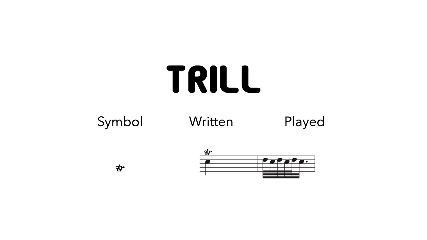 A trill is a musical ornament or embellishment that involves rapidly alternating between two adjacent notes.