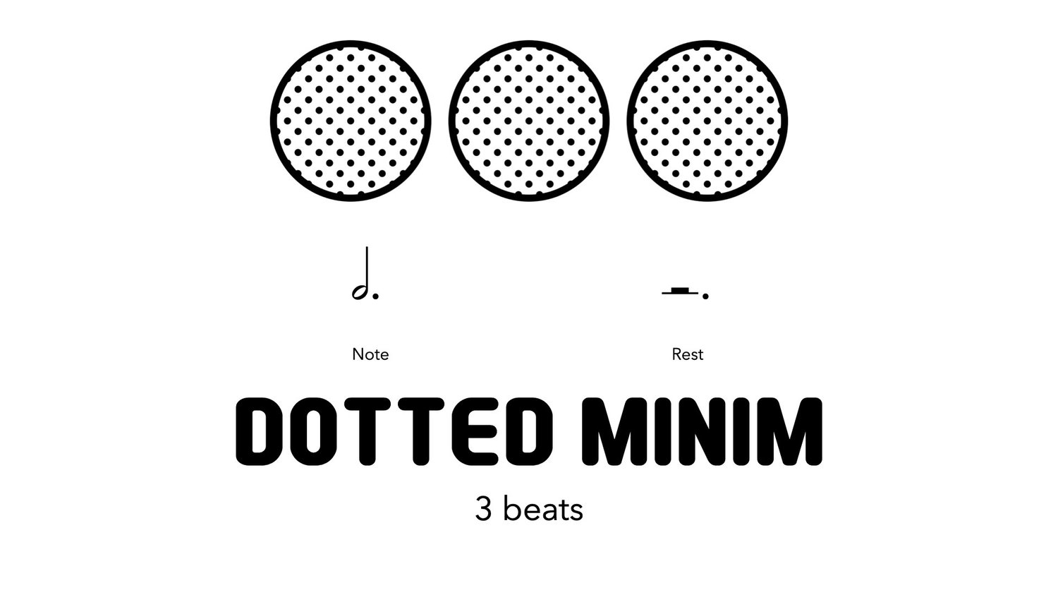 A dotted minim, also known as a dotted half note (in American English), is a musical note value that extends the duration of a half note by half of its original value. In other words, a dotted minim is worth three beats in 4/4 time or its equivalent in other time signatures.
