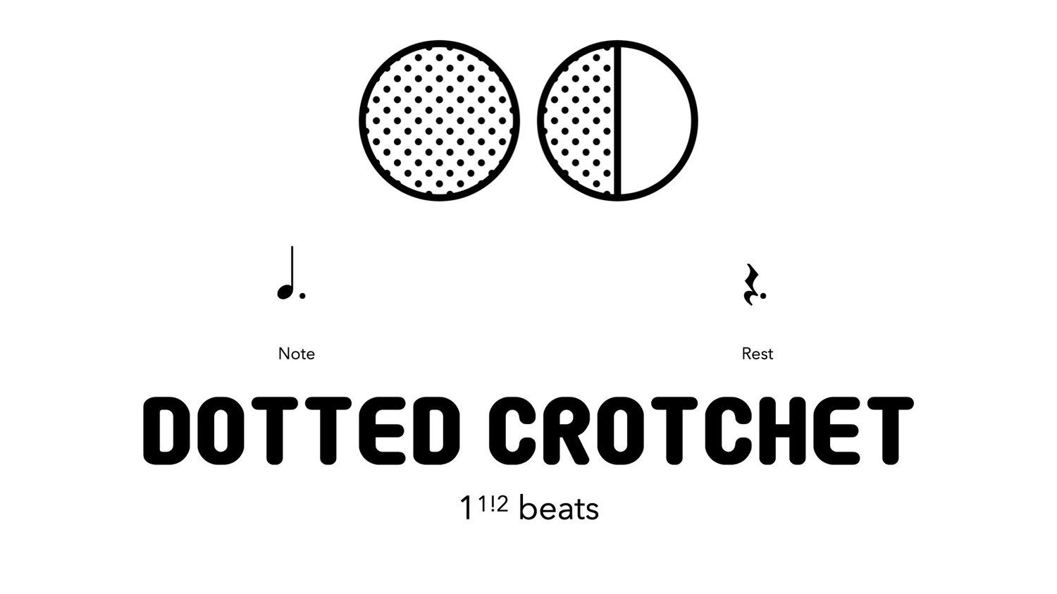 A dotted crotchet, also known as a dotted quarter note (in American English), is a musical note value that extends the duration of a quarter note by half of its original value. In other words, a dotted crotchet is worth one and a half beats in 4/4 time or its equivalent in other time signatures.