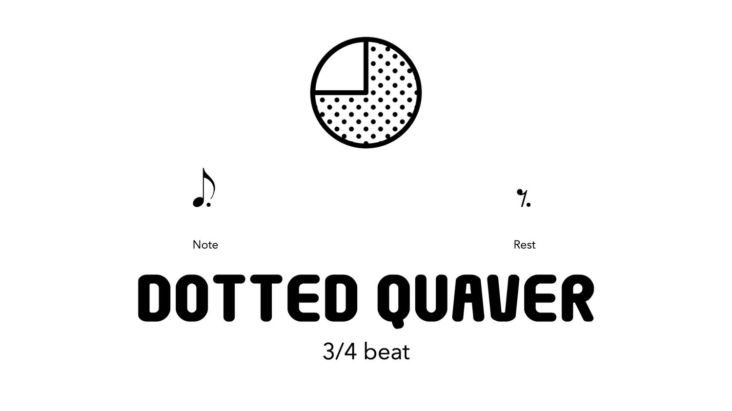 A dotted quaver, also known as a dotted eighth note (in American English), is a musical note value that extends the duration of an eighth note by three-quarters of its original value. In other words, a dotted quaver is worth one and a half beats in 4/4 time or its equivalent in other time signatures.