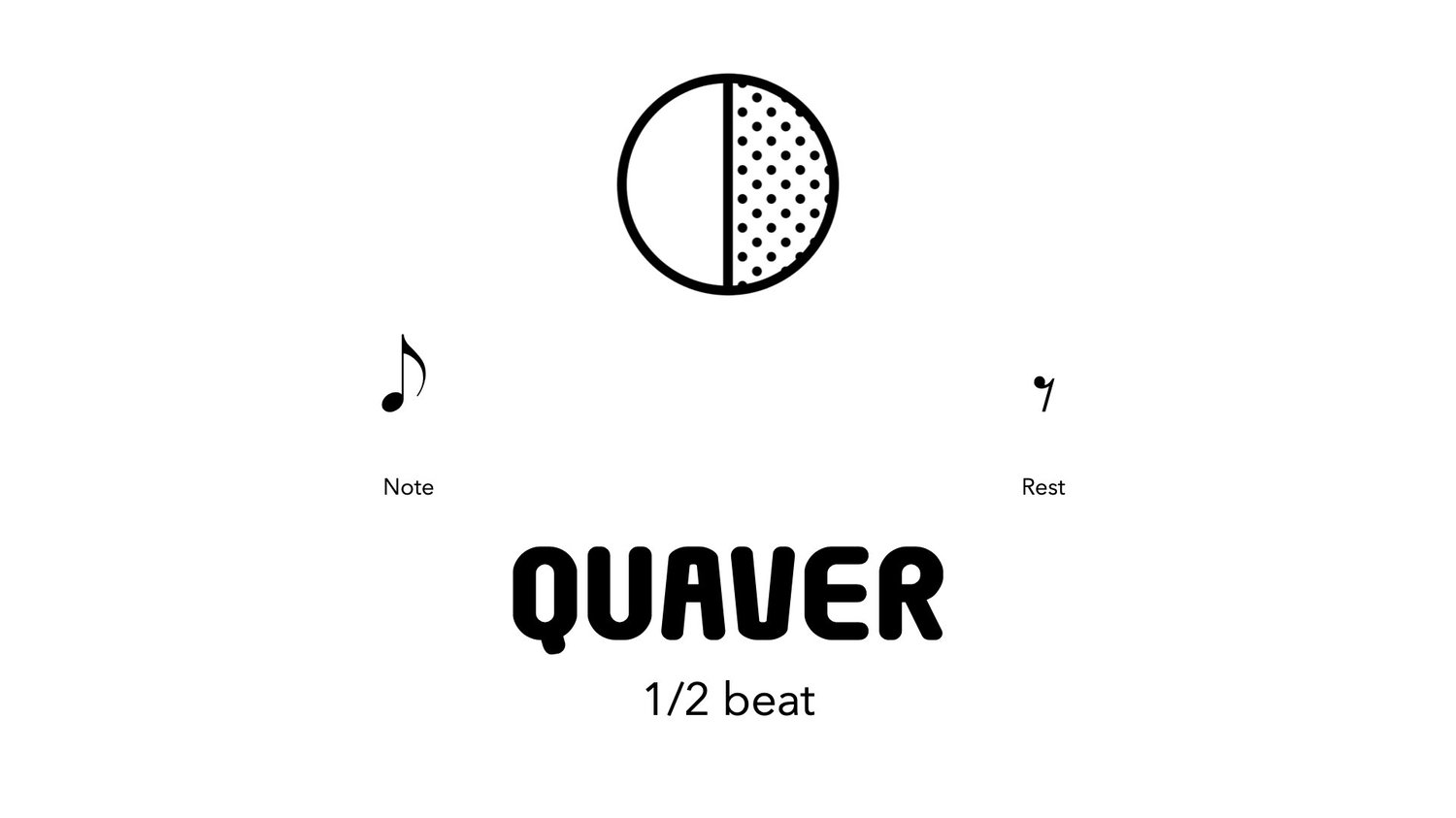 A quaver, also known as an eighth note (in American English), is a musical note value that represents a duration of half a beat in common time (4/4 time) or its equivalent in other time signatures. It is named "eighth note" because it is one-eighth the duration of a whole note (semibreve).