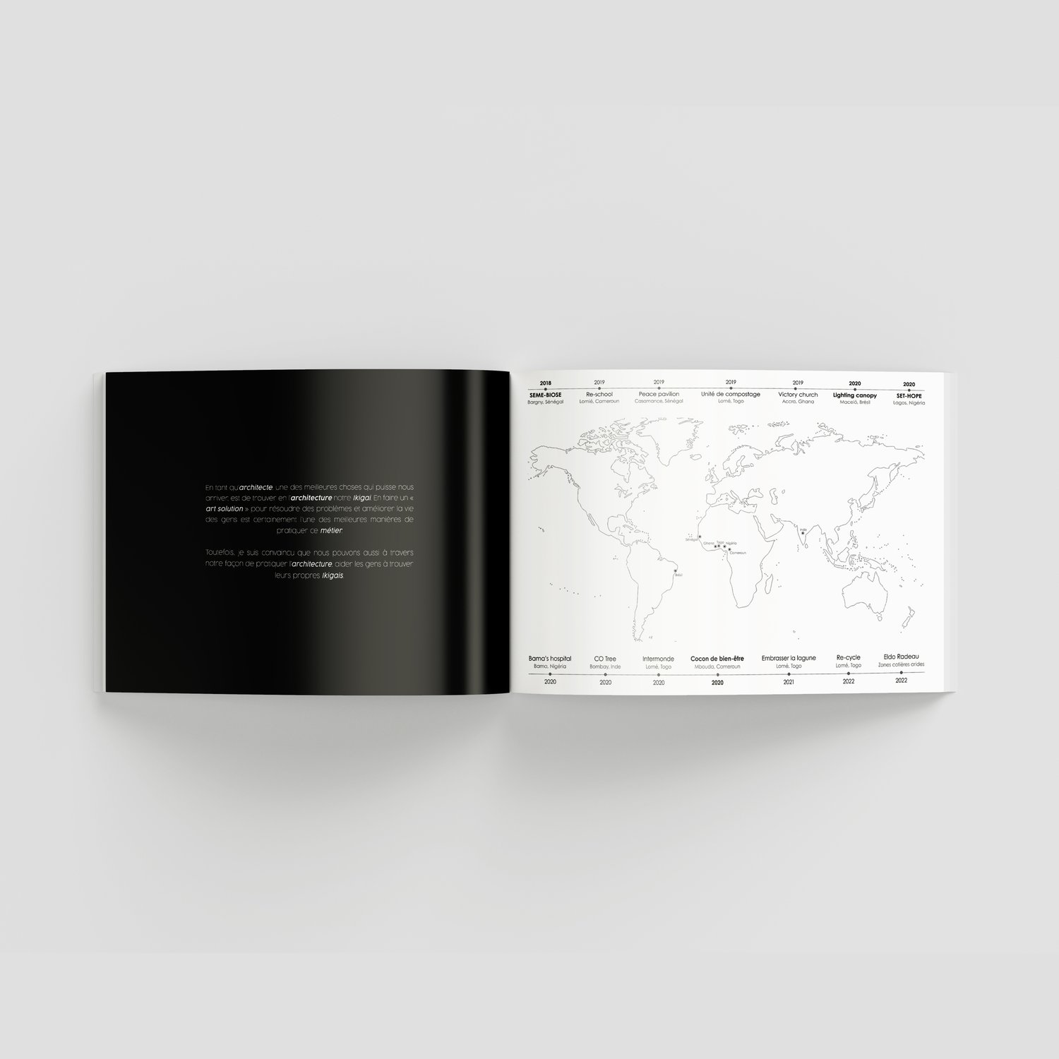 Portfolio darchitecture