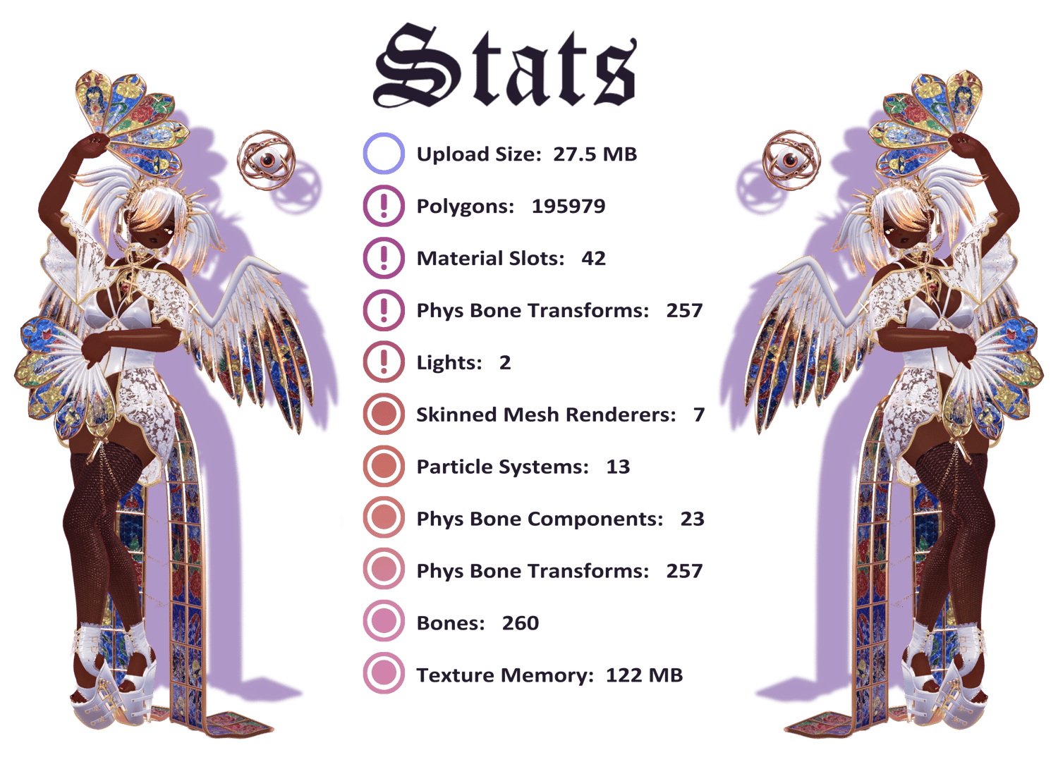 Maria stats