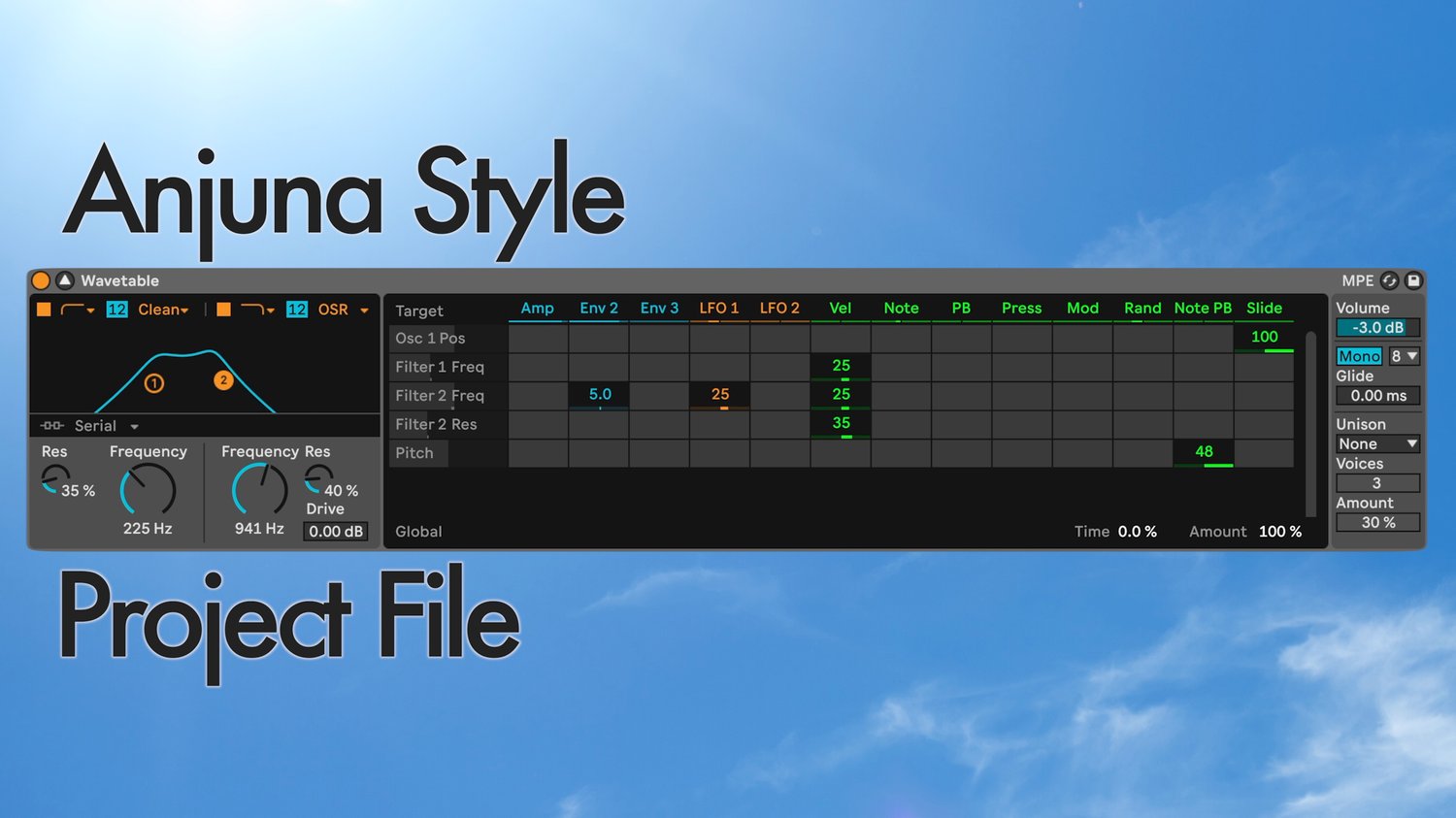 This project file contains all the primary elements of an Anjuna style track. In terms of sound design, I strove to emulate the sounds heard in Ben Böhmer’s Beyond Beliefs. Priority was placed on the melodic bass sound. Made entirely with stock Ableton Live Instruments and Effects.