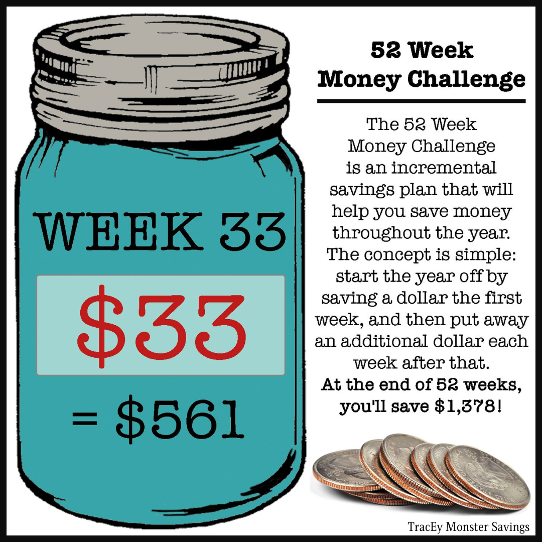 52 Week Money Savings Challenge | Weekly Savings | Saving Money | Money Savings