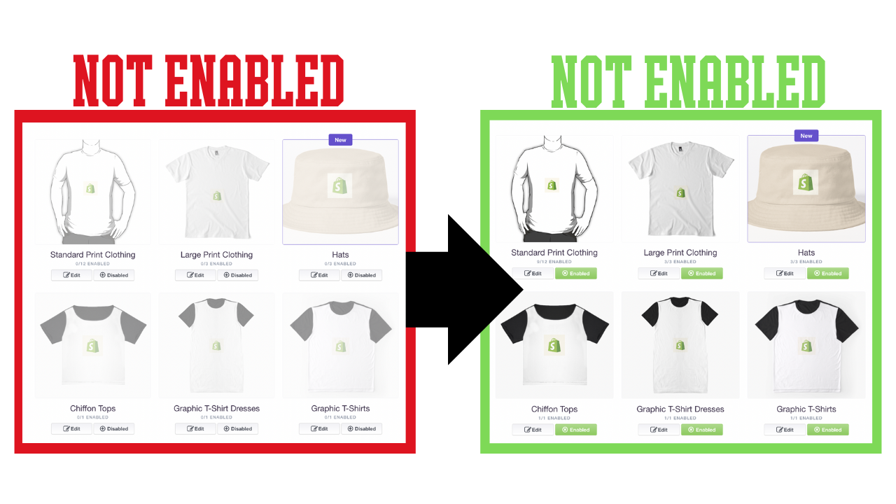 Redbubble Enable