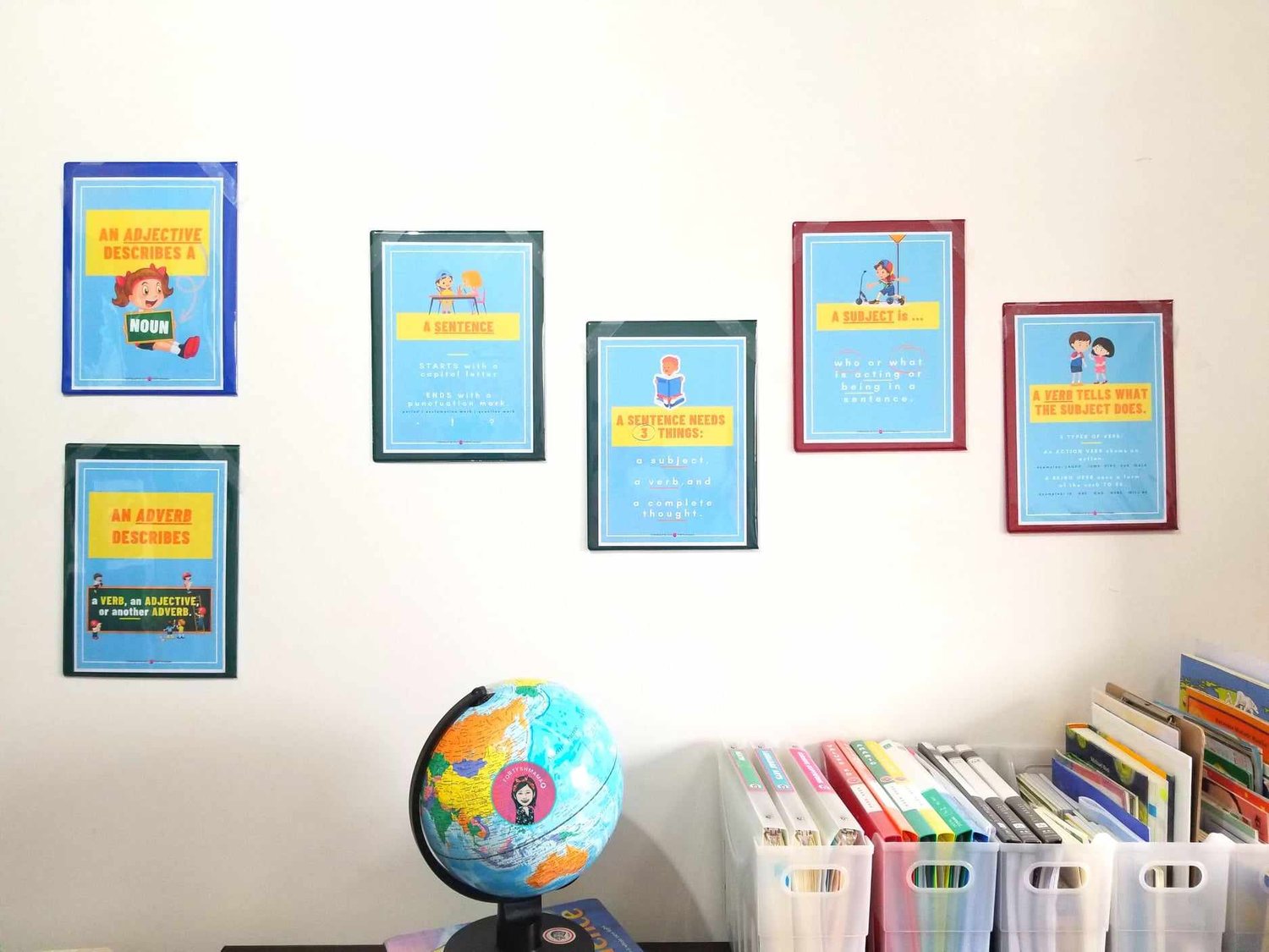 Educational posters | Homeschool Decor