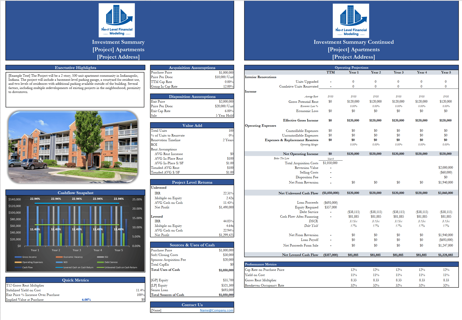 Next Level Financial Modeling - Payhip