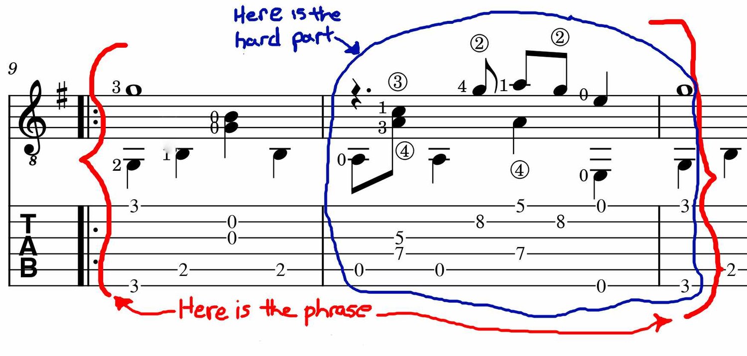 Sheet Music and tablature demonstrating a hard part in music