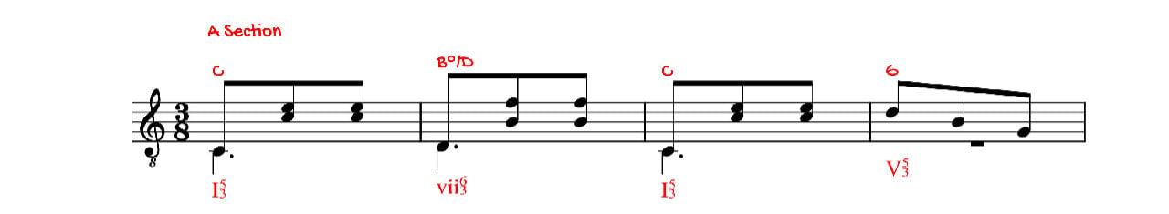 Carulli's Opus 241 Number 1 A Section Chord Analyzed