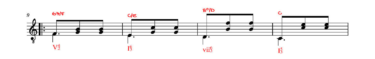 Carulli's Opus 241 Number 1 B Section Chords Analyzed