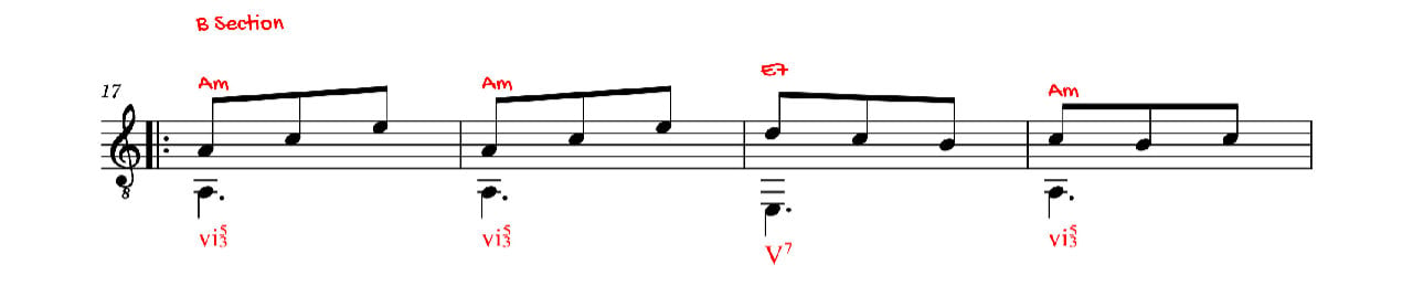 Carulli’s Opus 241 Number 1 B Section Chords Analyzed