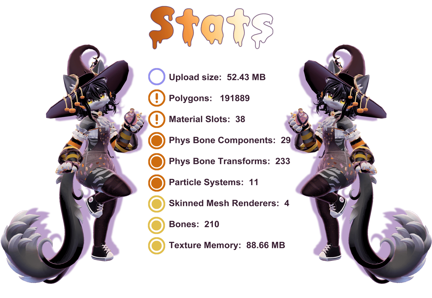 HP stats