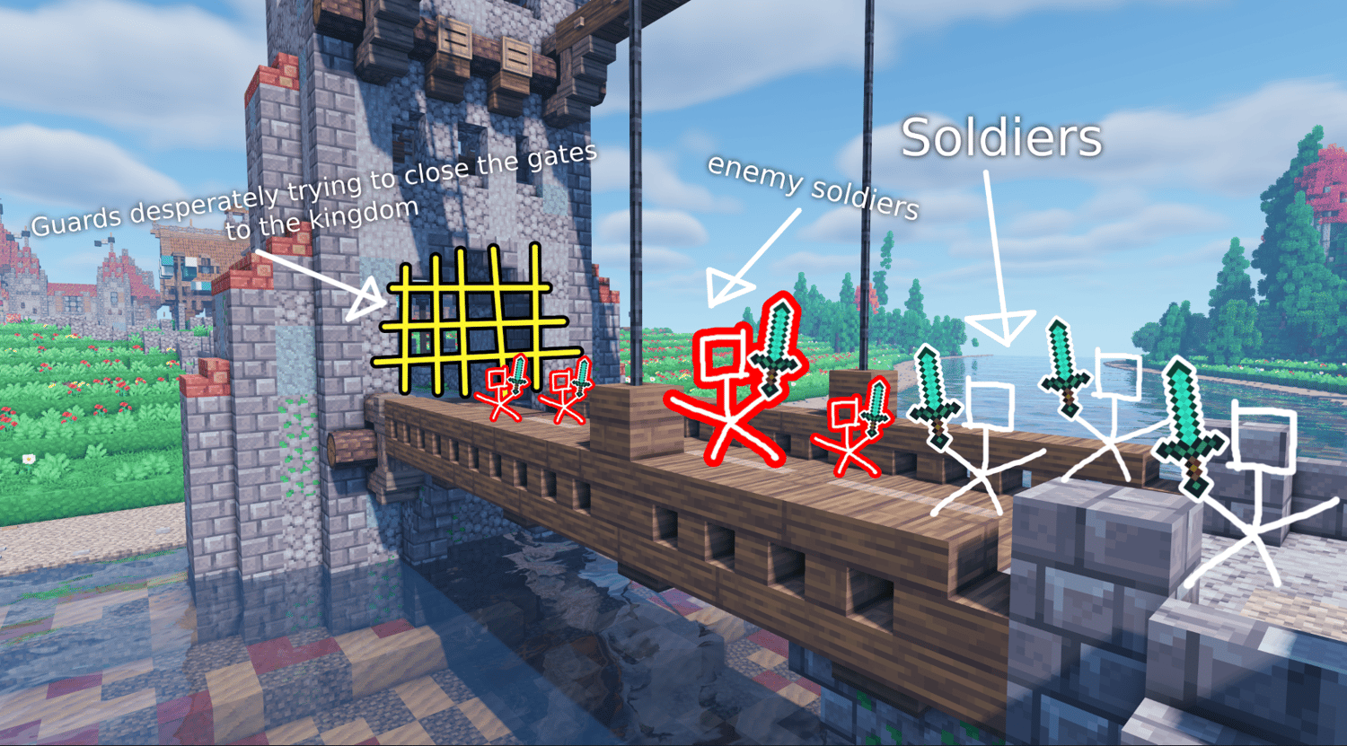 Minecraft Graphics