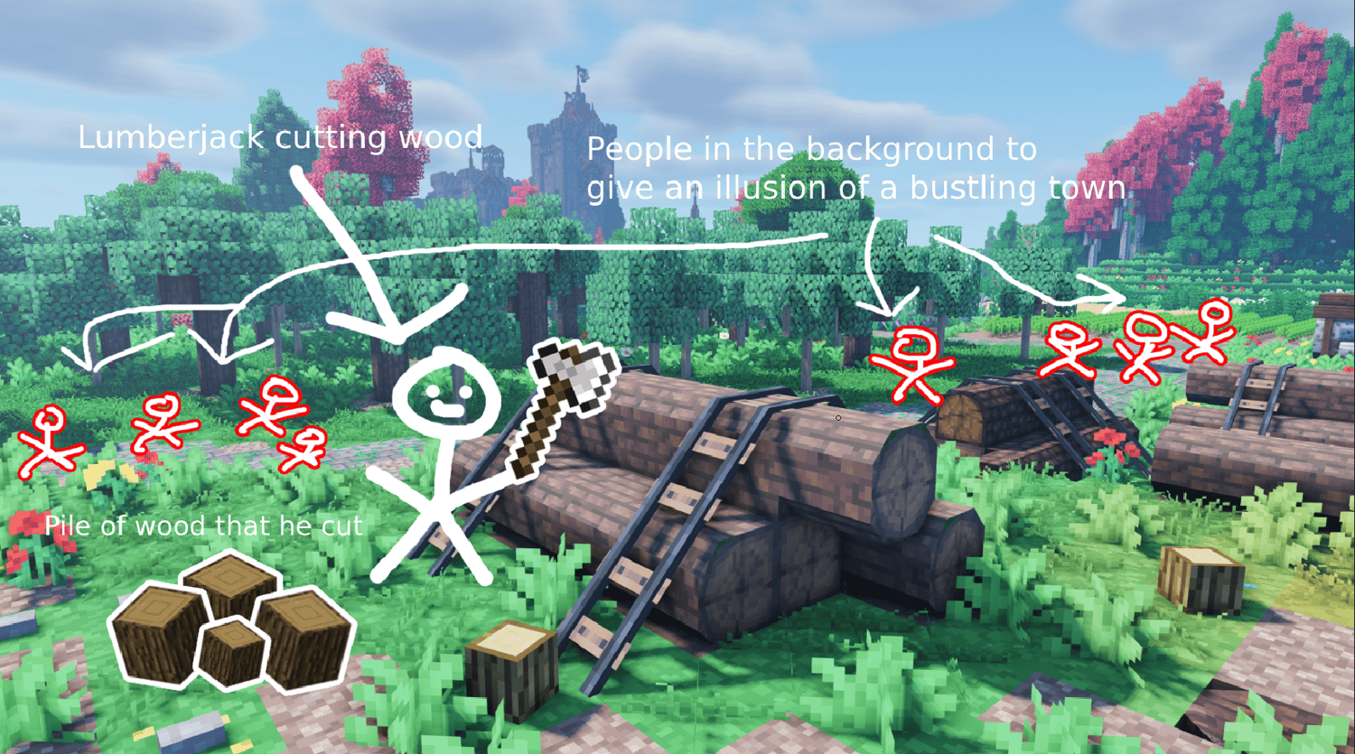 Minecraft GFX