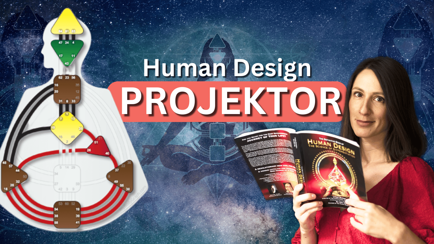 Human Design Magyarul Projektor Típus Aura