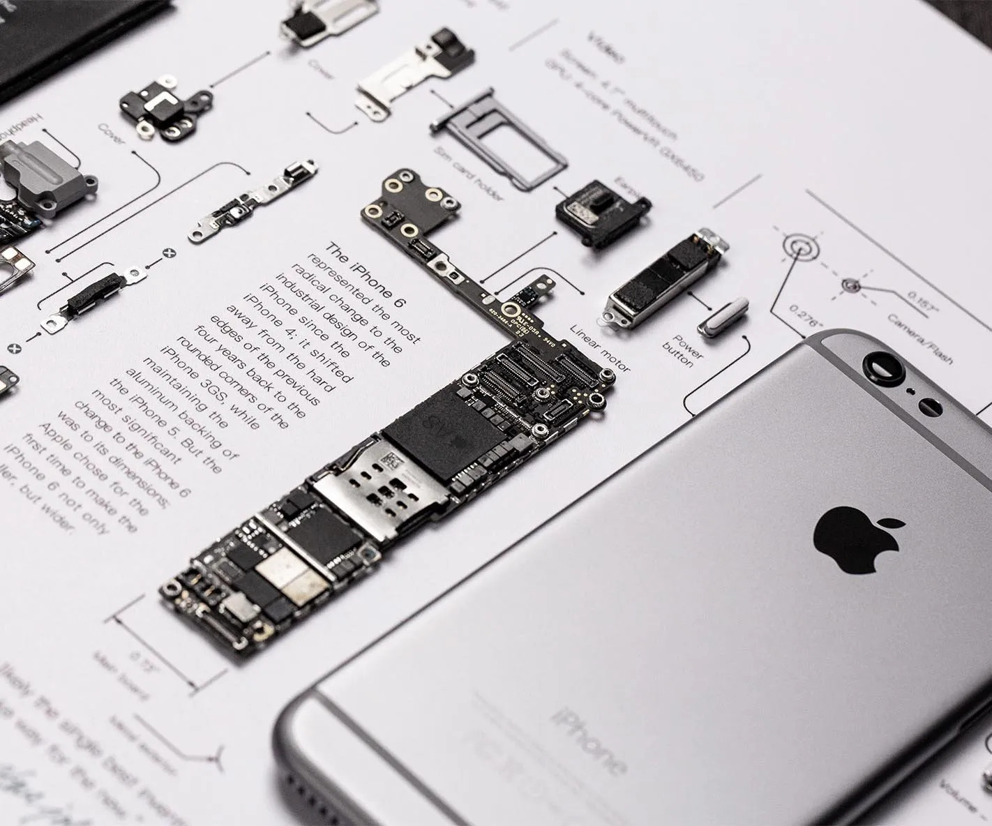 iPhone 6 Teardown Template