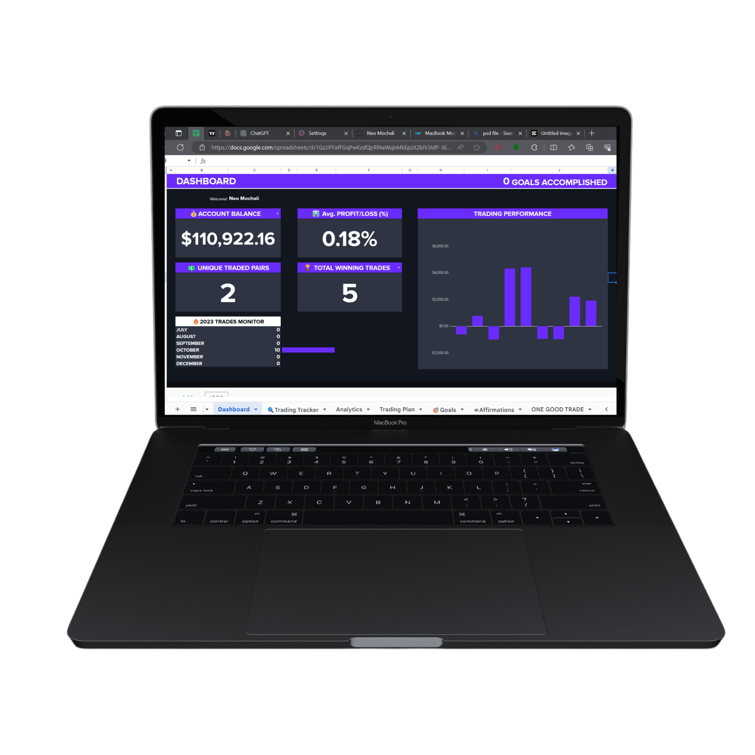 OGT Journal dashboard screenshot