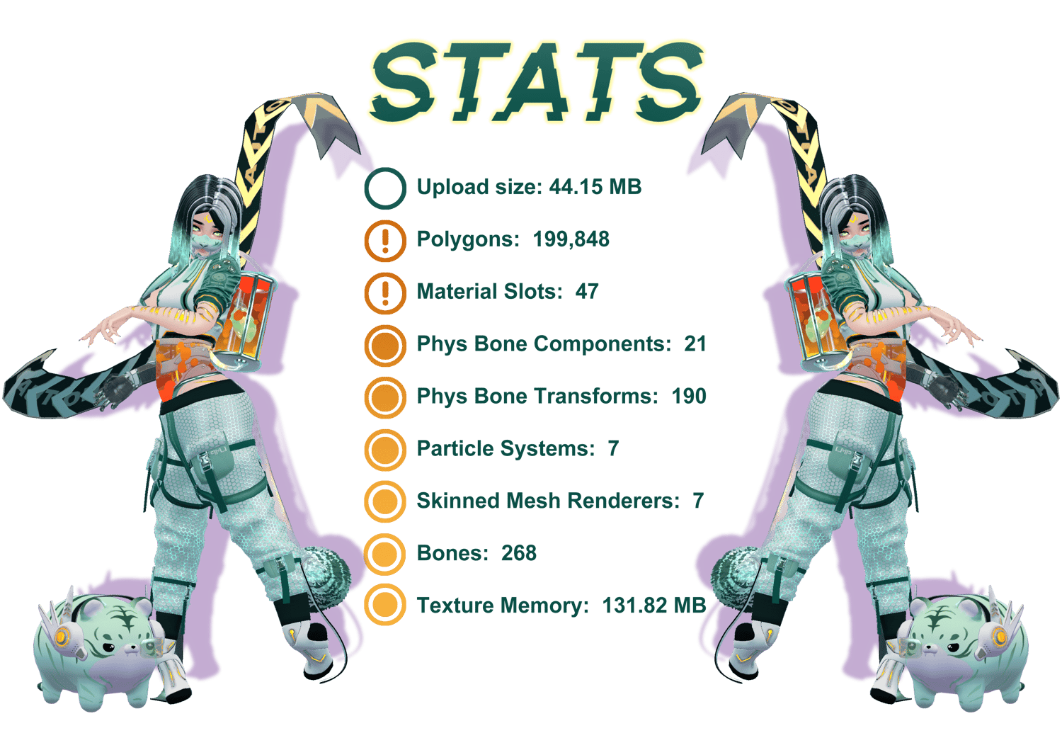 TIGR stats