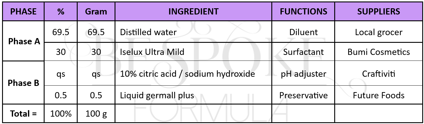Tear-free shampoo unscented bespoke formula