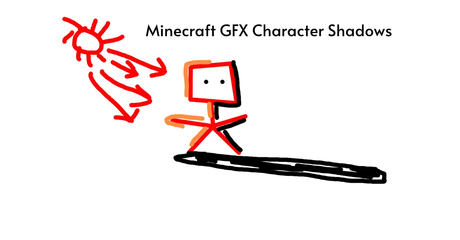 Minecraft GFX