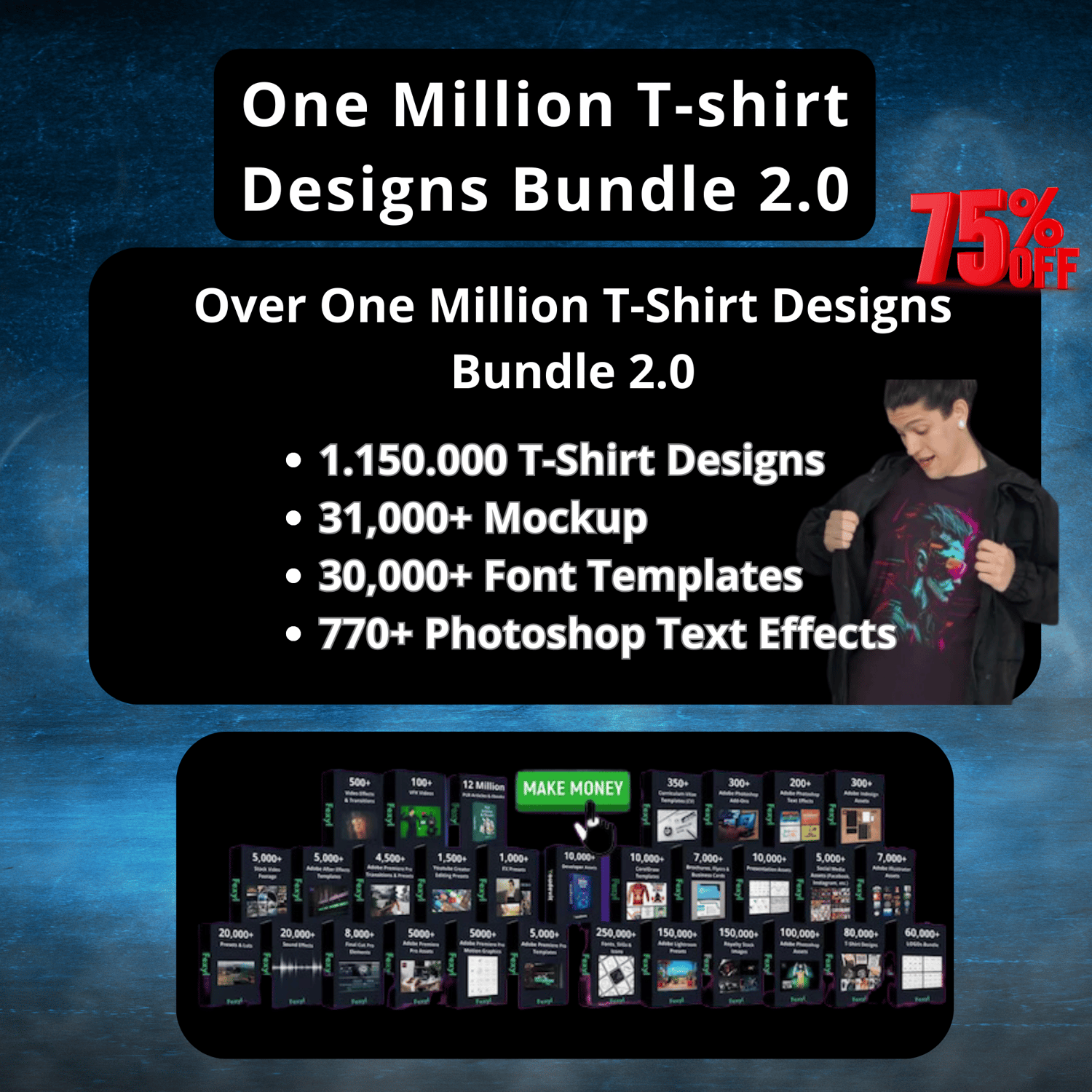 Buy 15 Million Digital Products with Resell Rights (MRR & PLR)