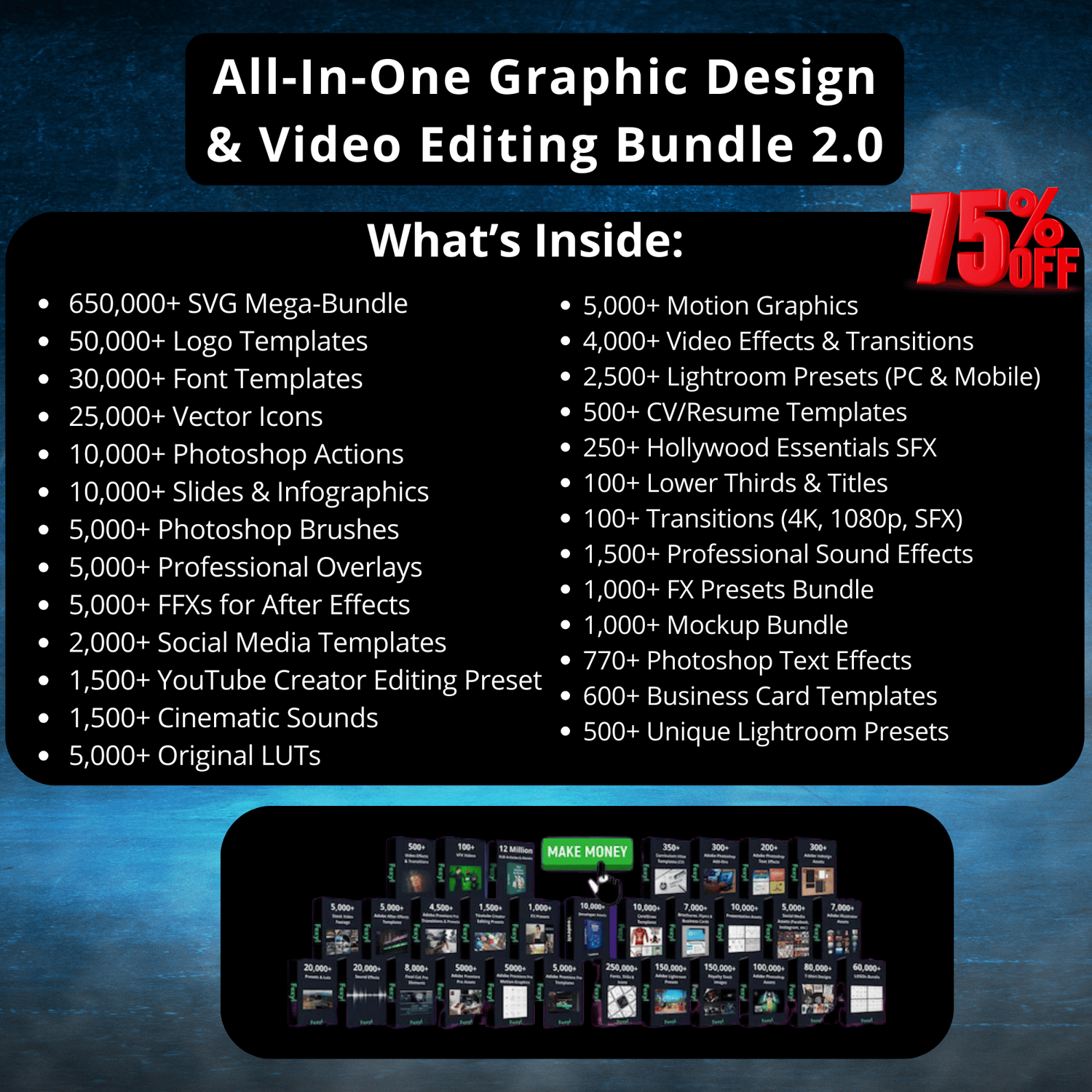 Buy 15 Million Digital Products with Resell Rights (MRR & PLR)