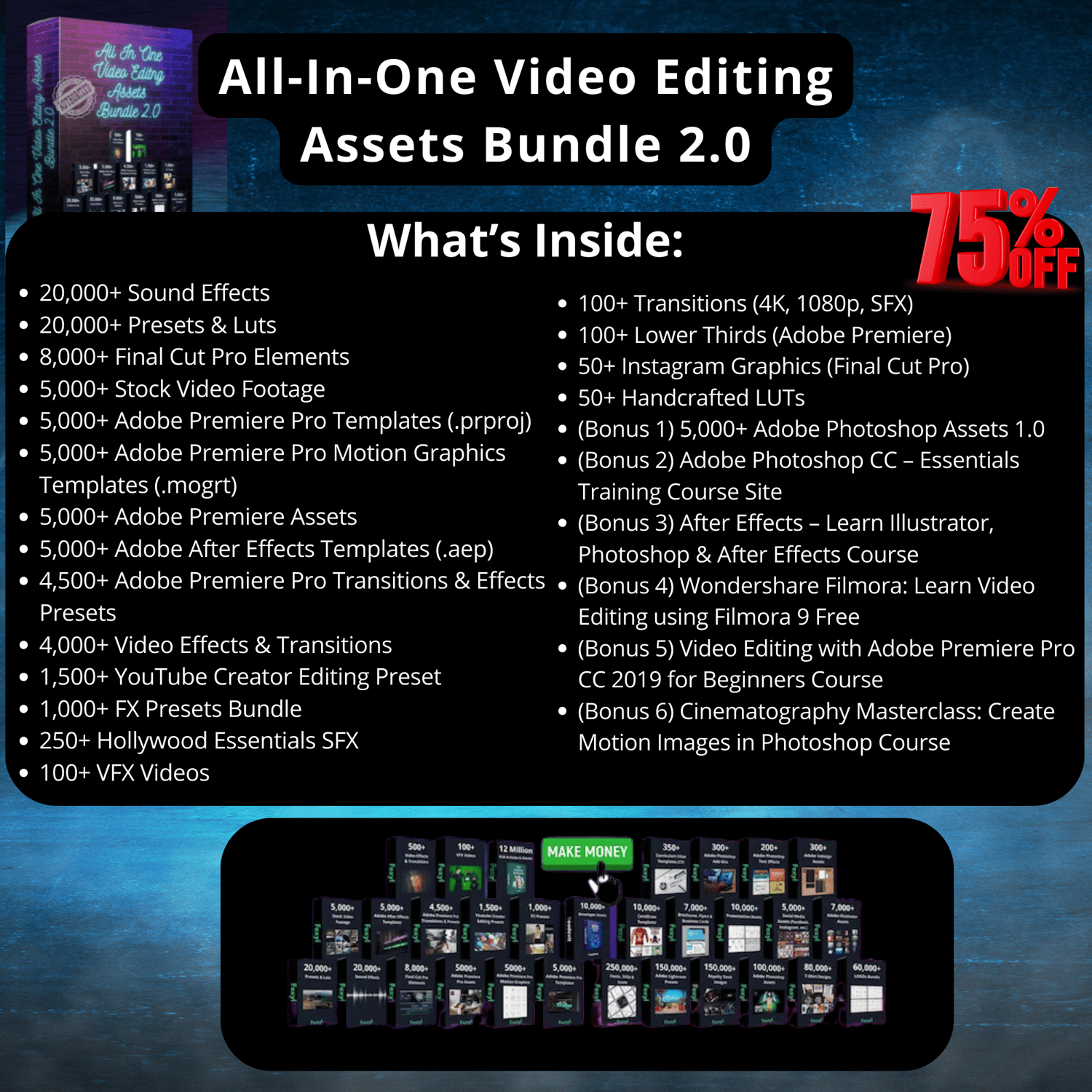 Buy 15 Million Digital Products with Resell Rights (MRR & PLR)