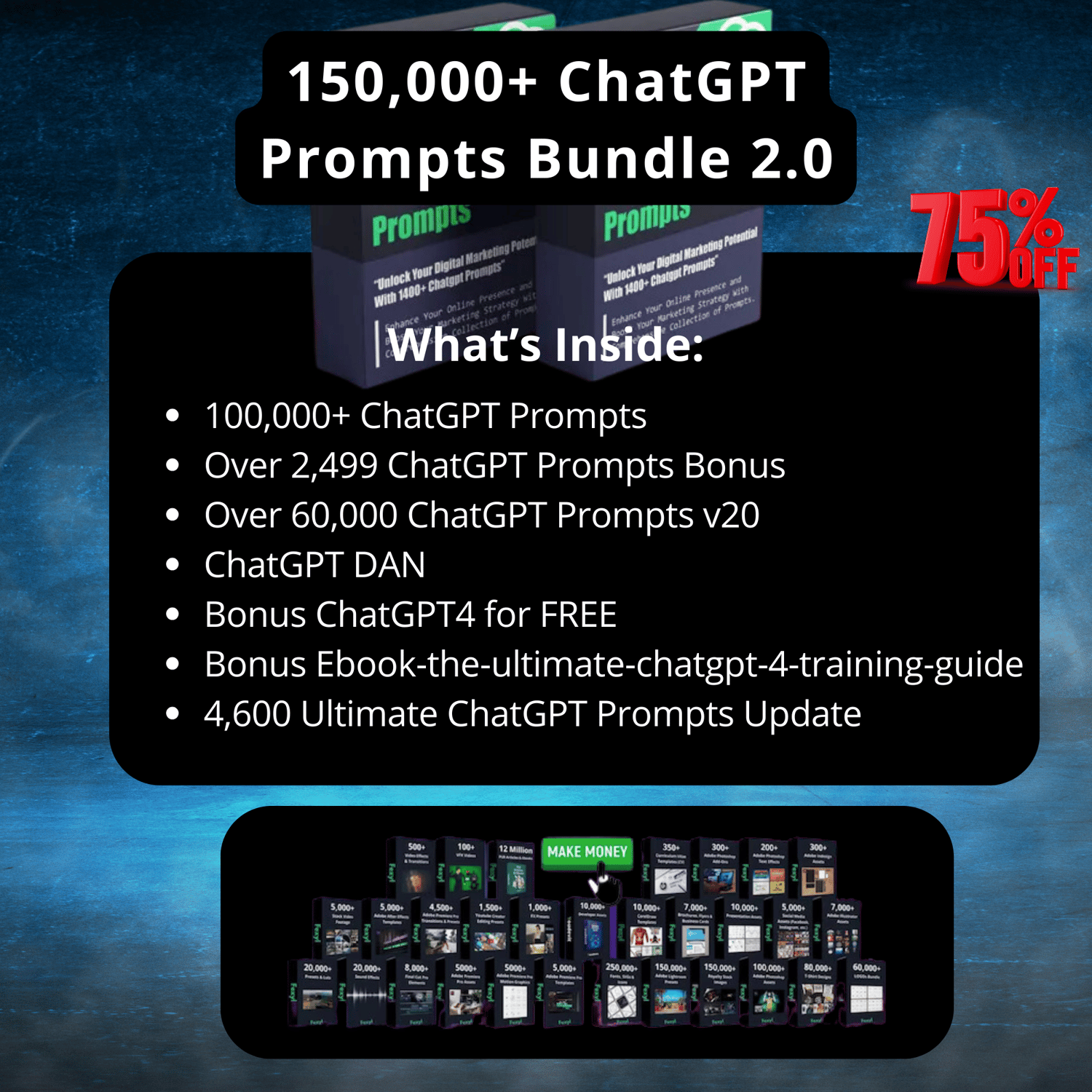 Buy 15 Million Digital Products with Resell Rights (MRR & PLR)