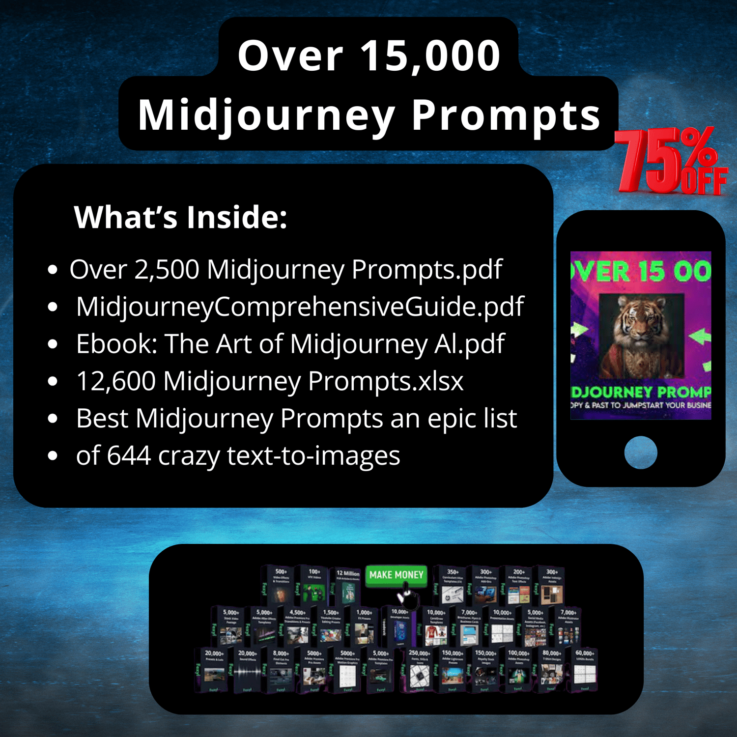 Buy 15 Million Digital Products with Resell Rights (MRR & PLR)