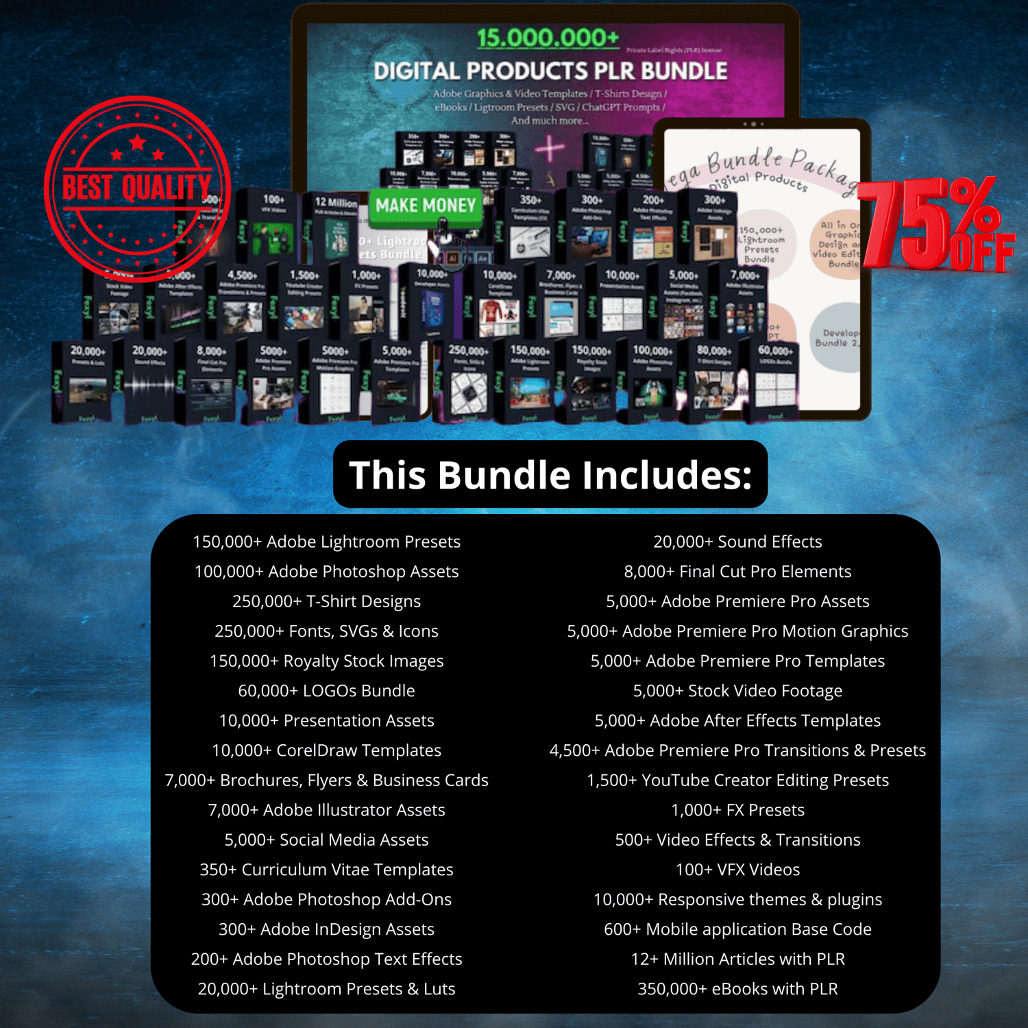 Buy 15 Million Digital Products with Resell Rights (MRR & PLR)