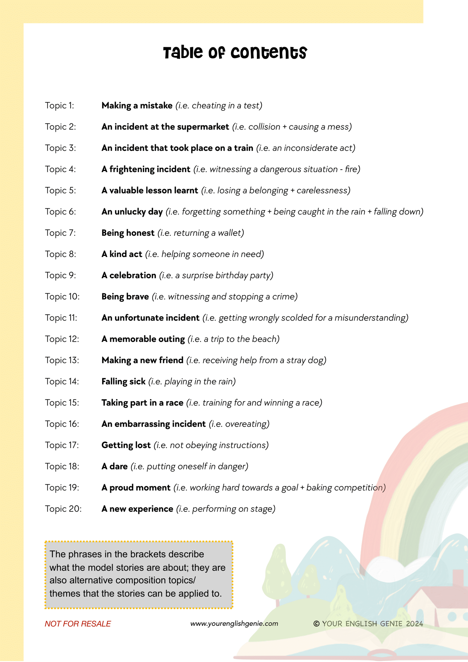 PSLE Compo Writing: 3 Interesting Ways to Begin Your Compositions ...